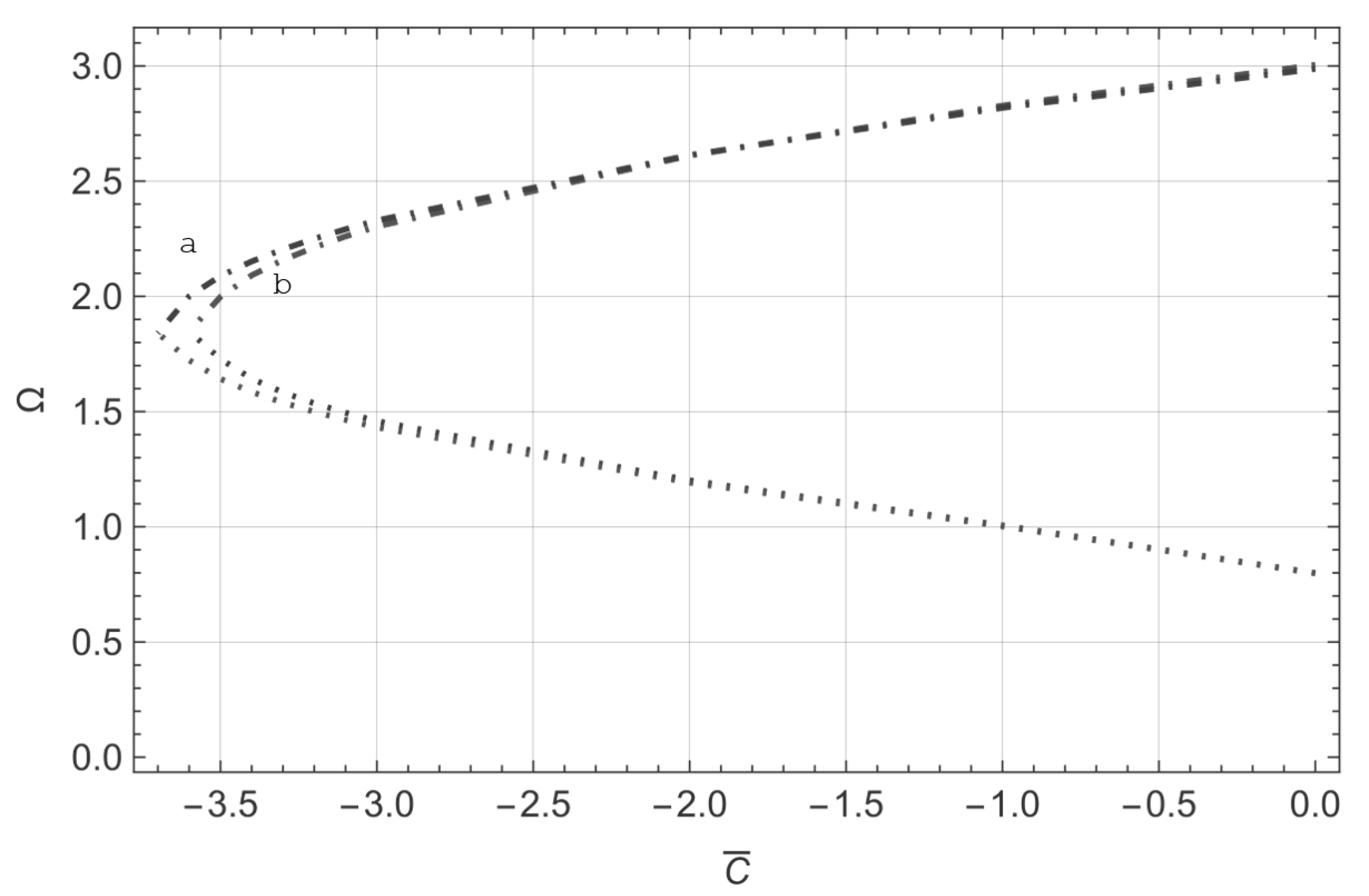 Applmech 06 00087 g003