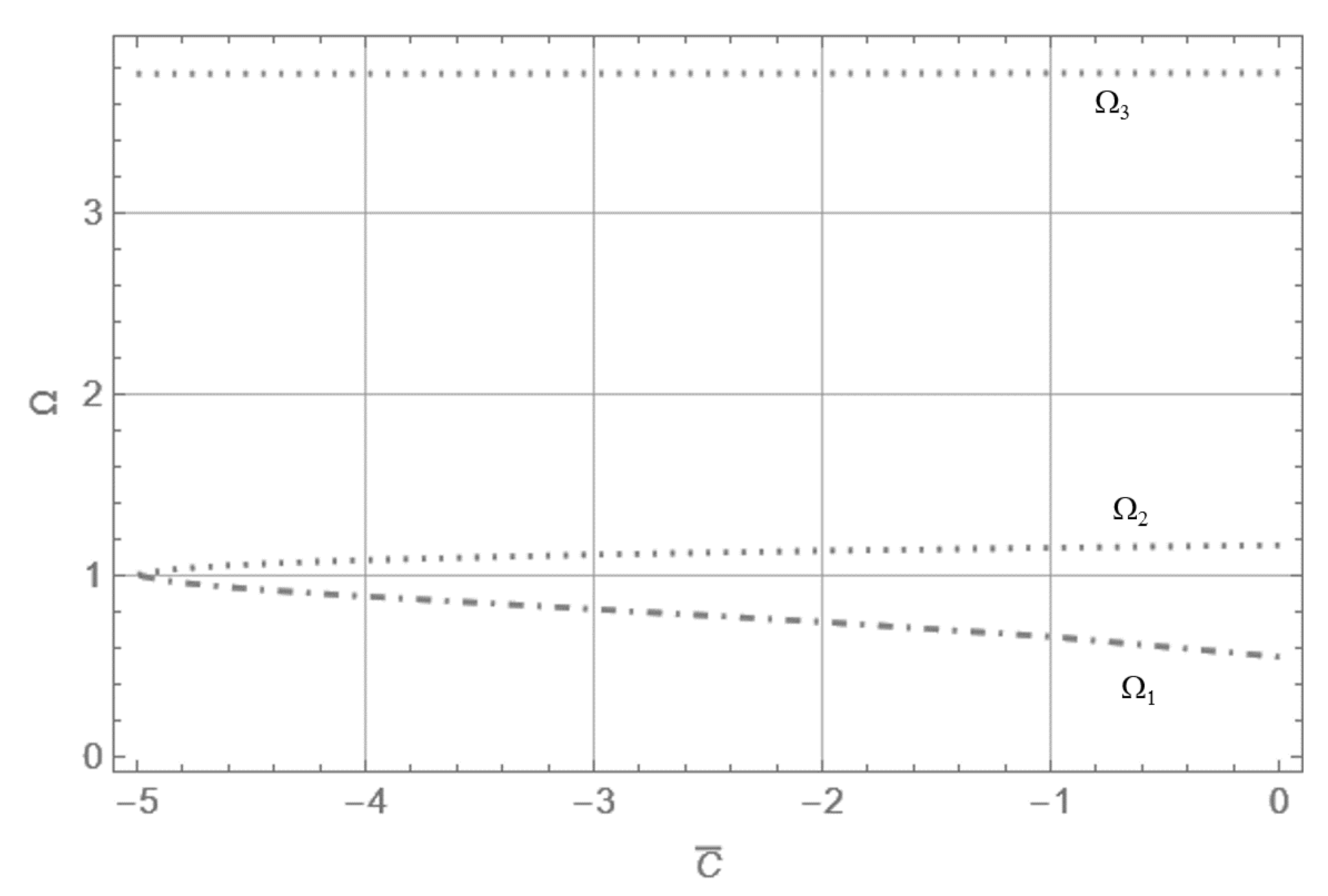Applmech 06 00087 g004