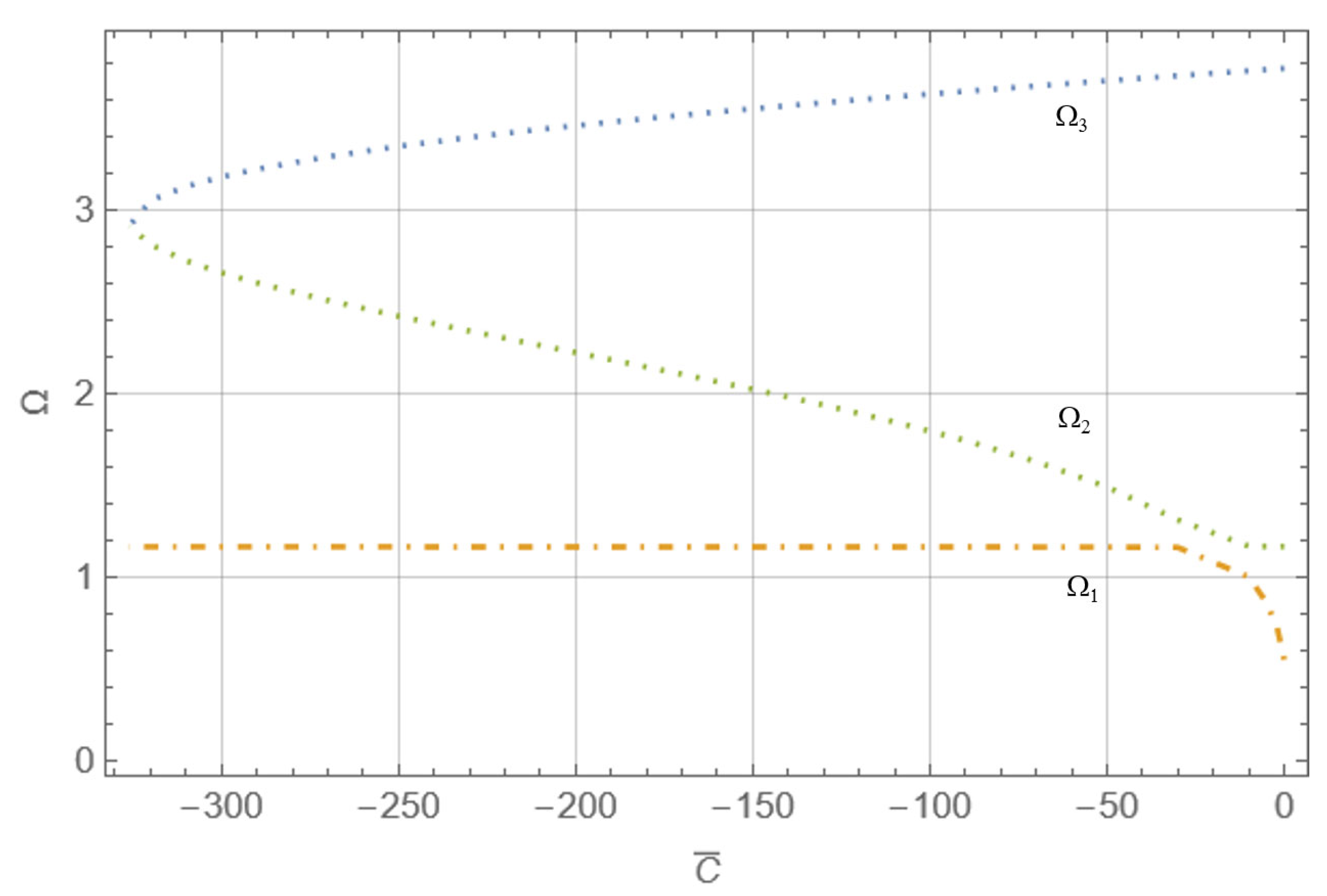Applmech 06 00087 g005