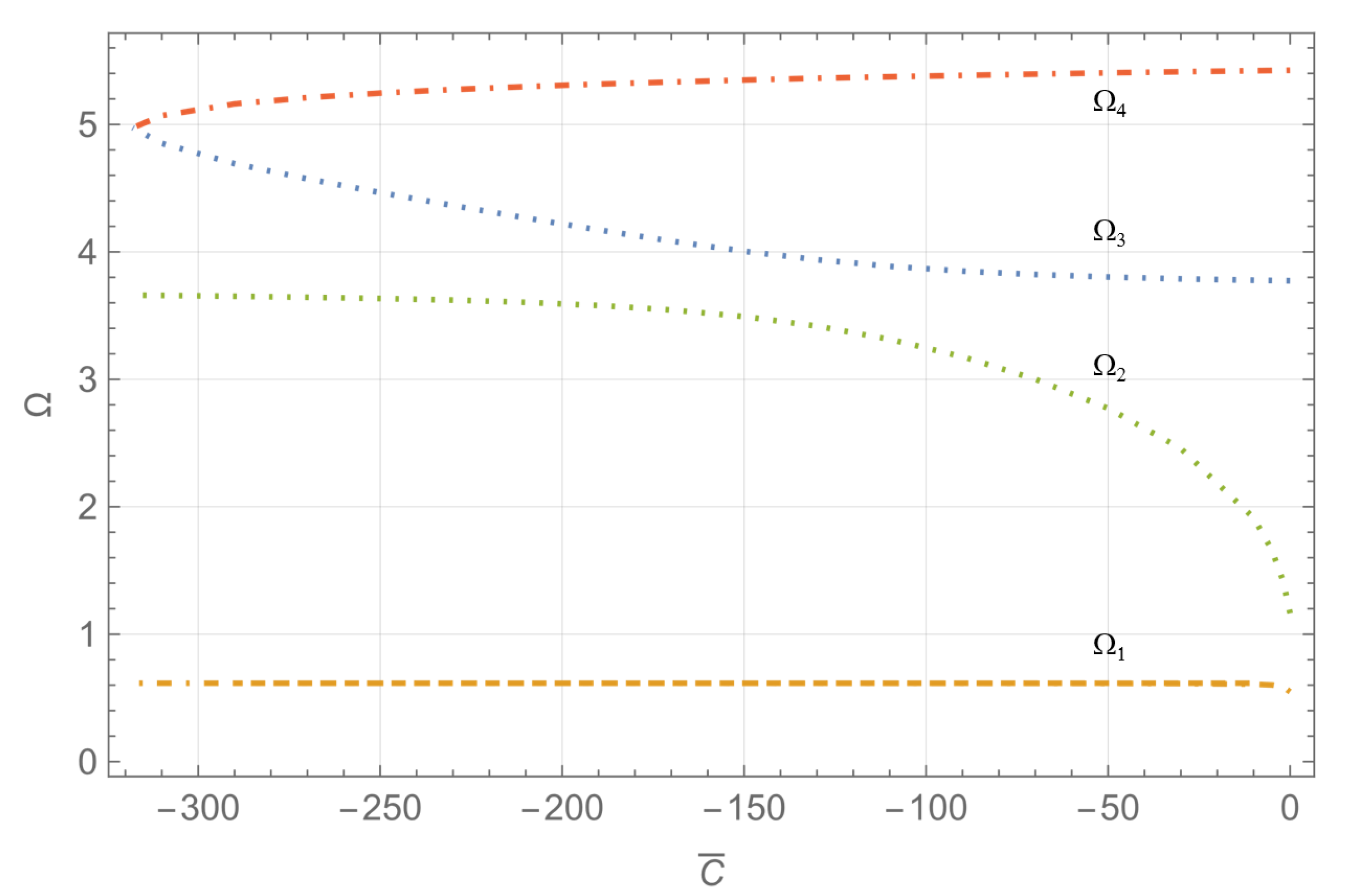 Applmech 06 00087 g006