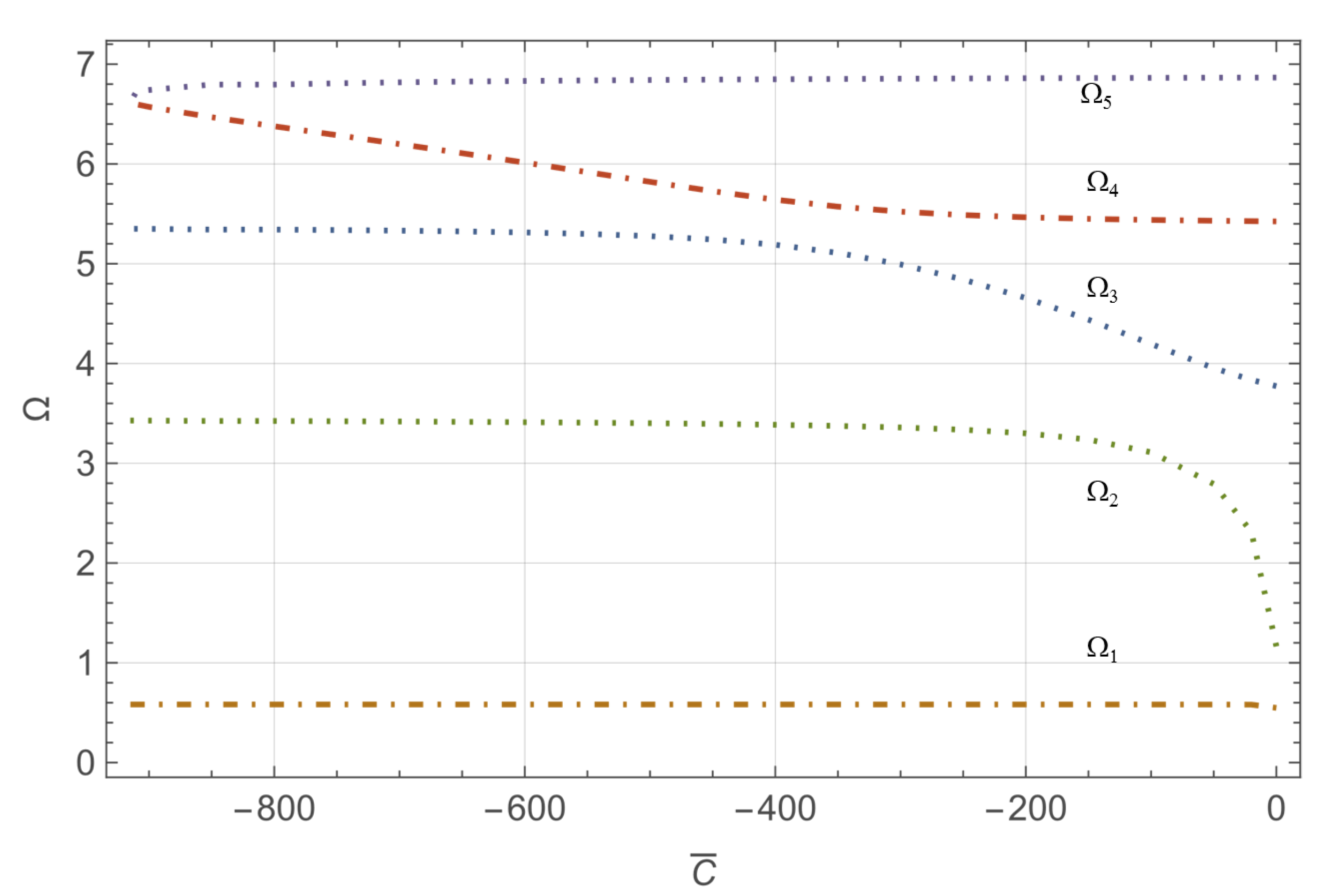 Applmech 06 00087 g007