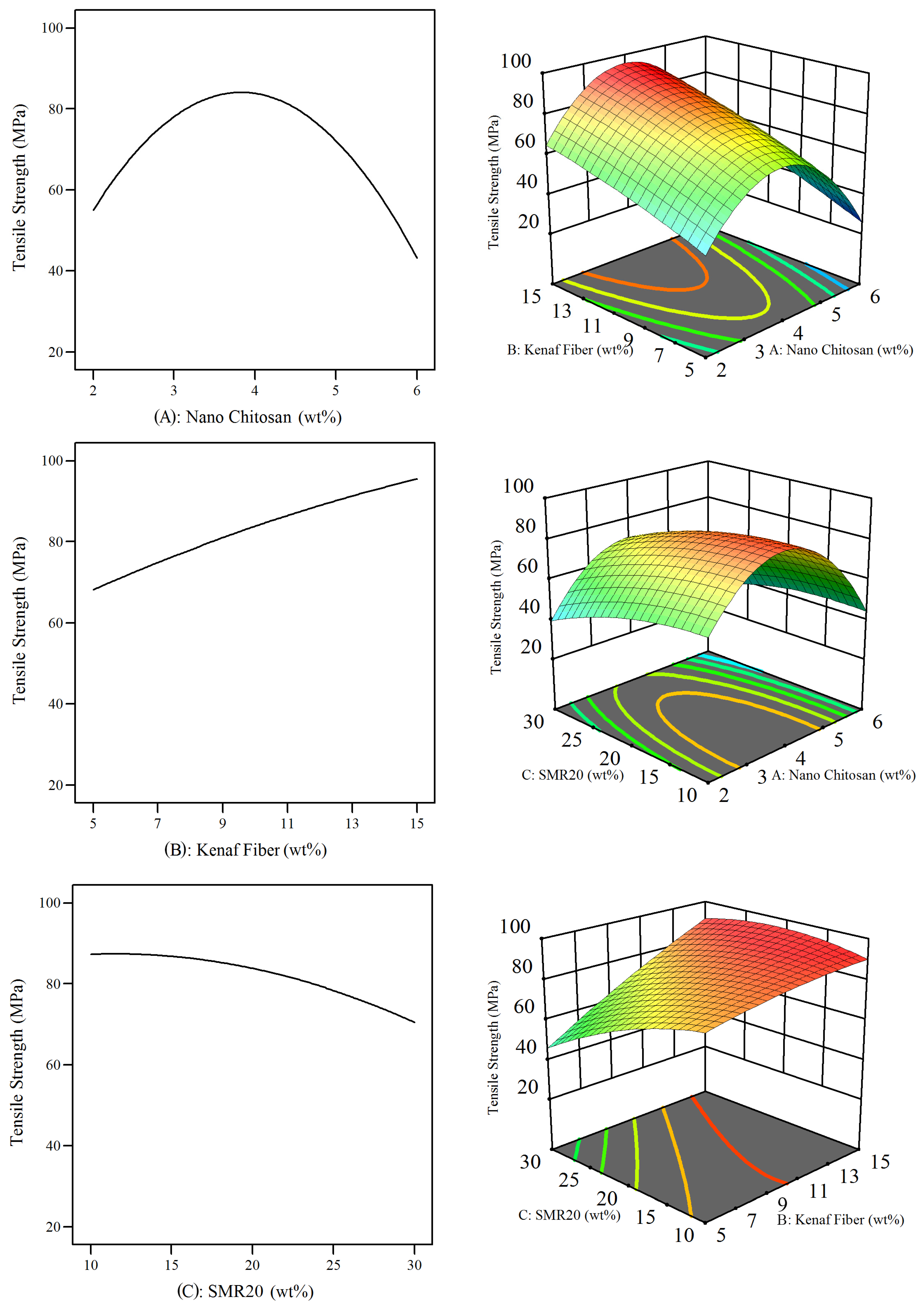Applmech 07 00012 g006 Applmech 07 00012 g006