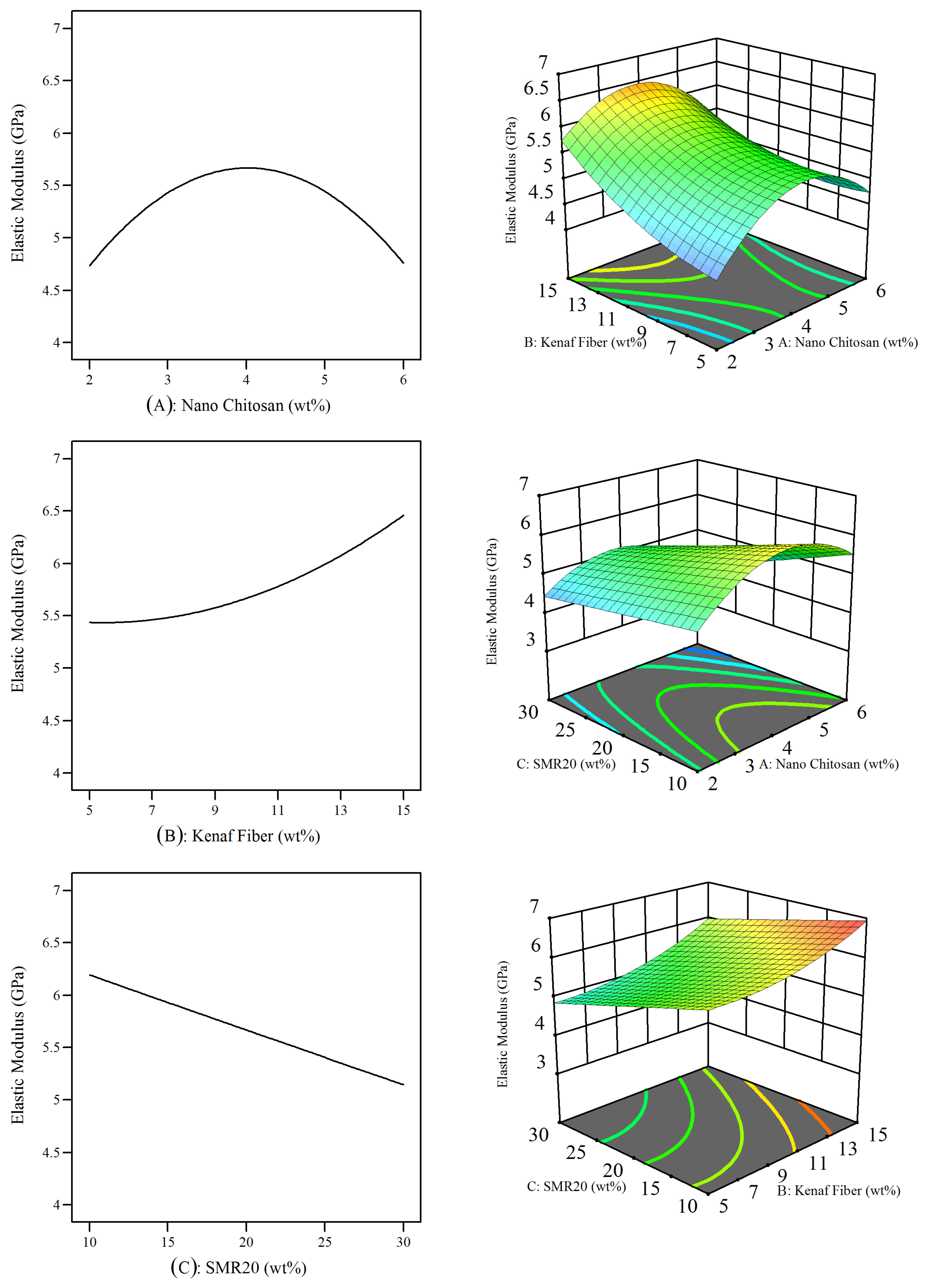 Applmech 07 00012 g007 Applmech 07 00012 g007