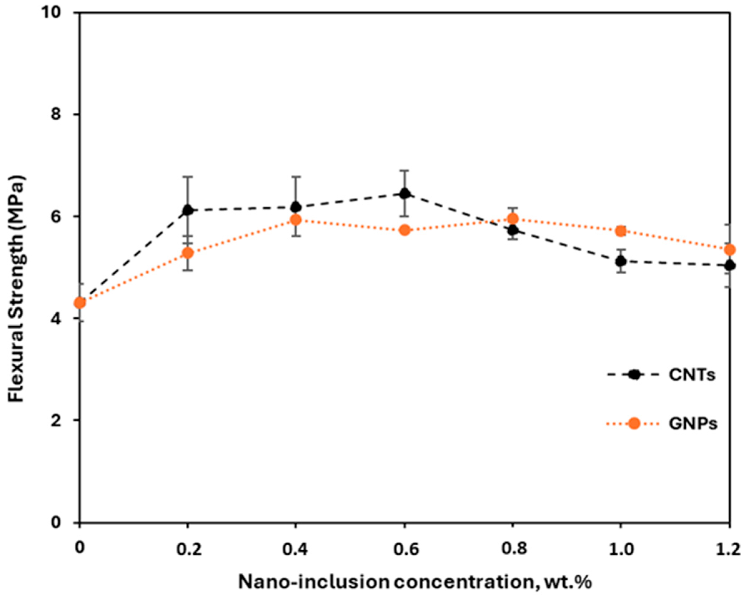 Applmech 07 00013 g003