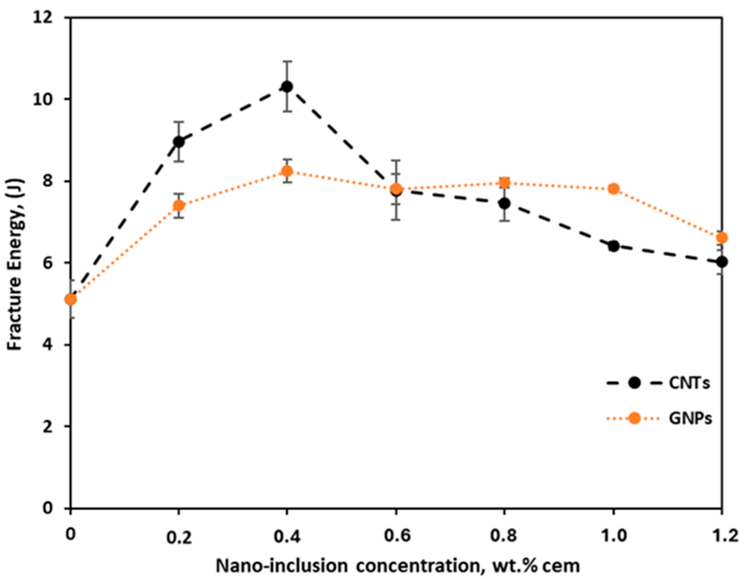 Applmech 07 00013 g005