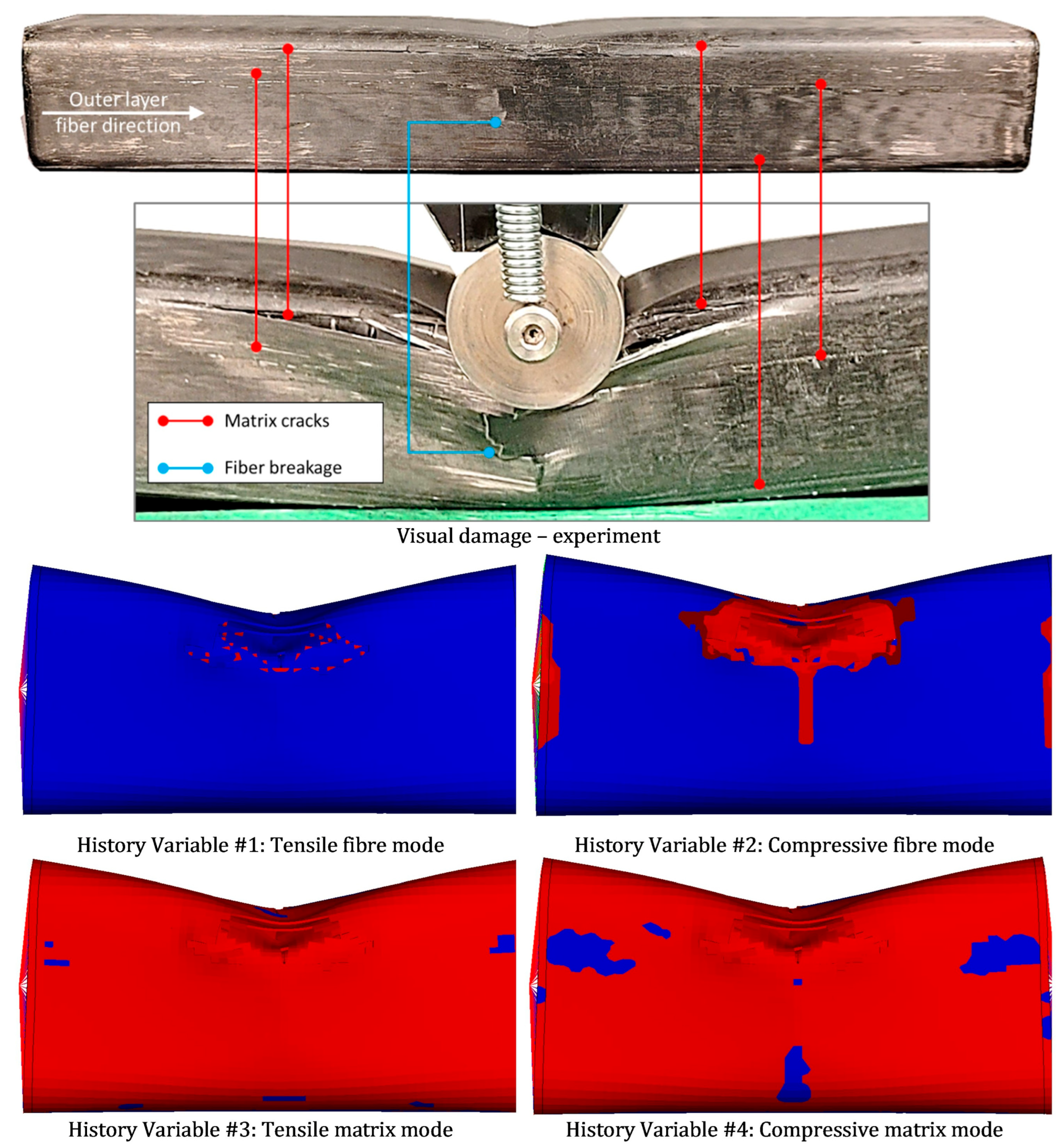 Applmech 07 00017 g010 Applmech 07 00017 g010