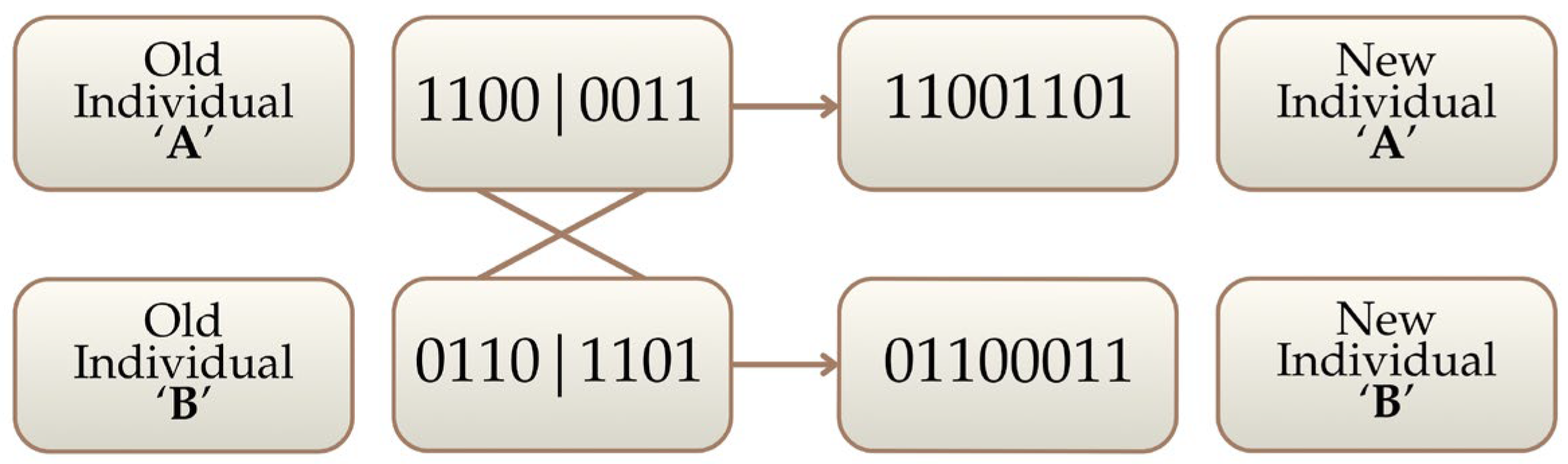 Applmech 07 00021 g001