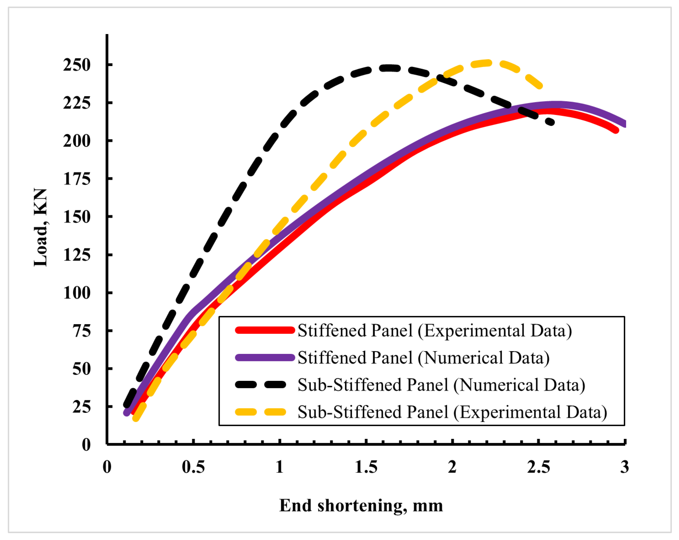 Applmech 07 00021 g003