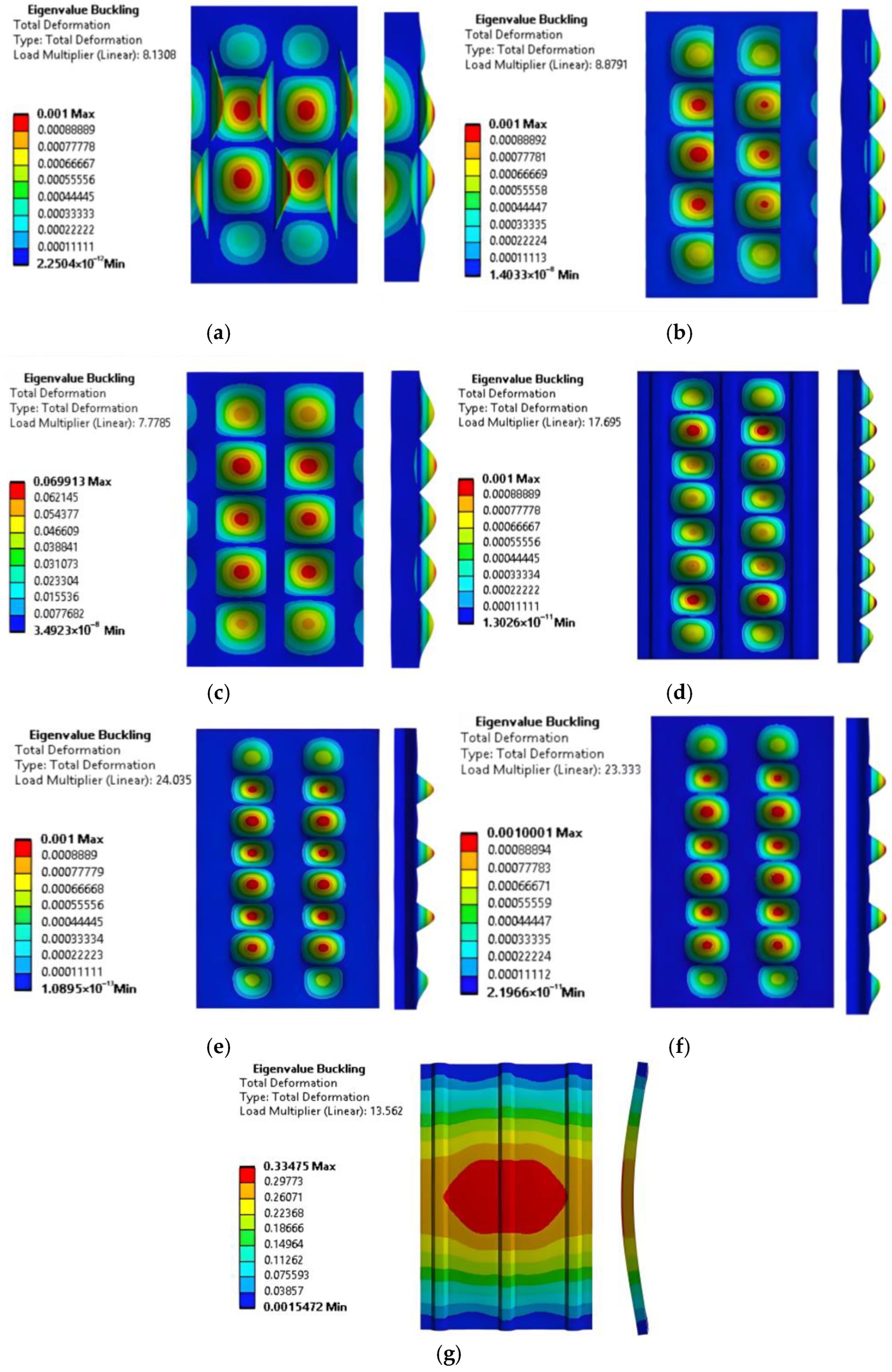 Applmech 07 00021 g008