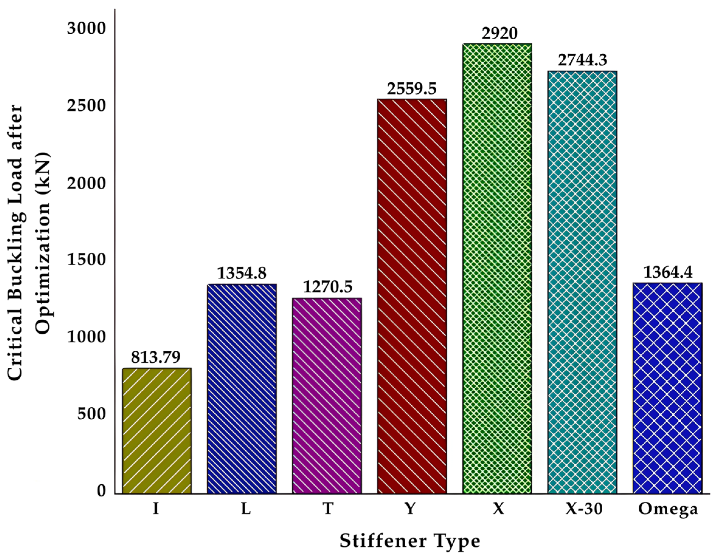Applmech 07 00021 g009