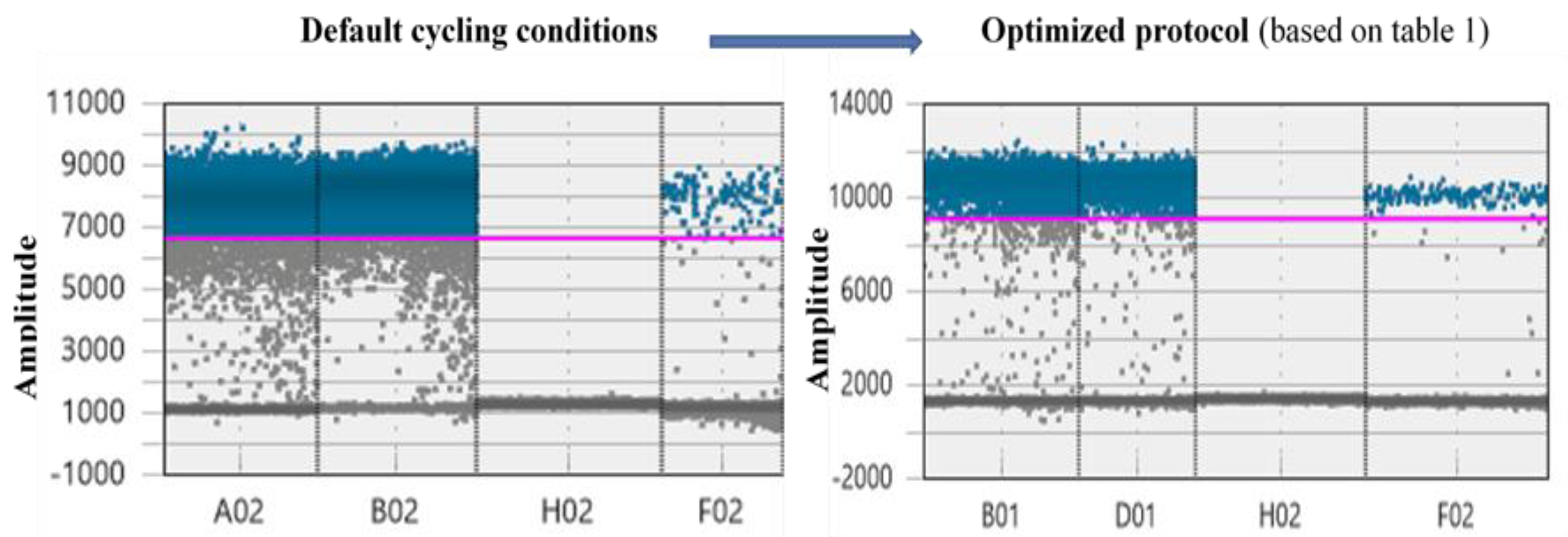 Applmicrobiol 01 00007 g002