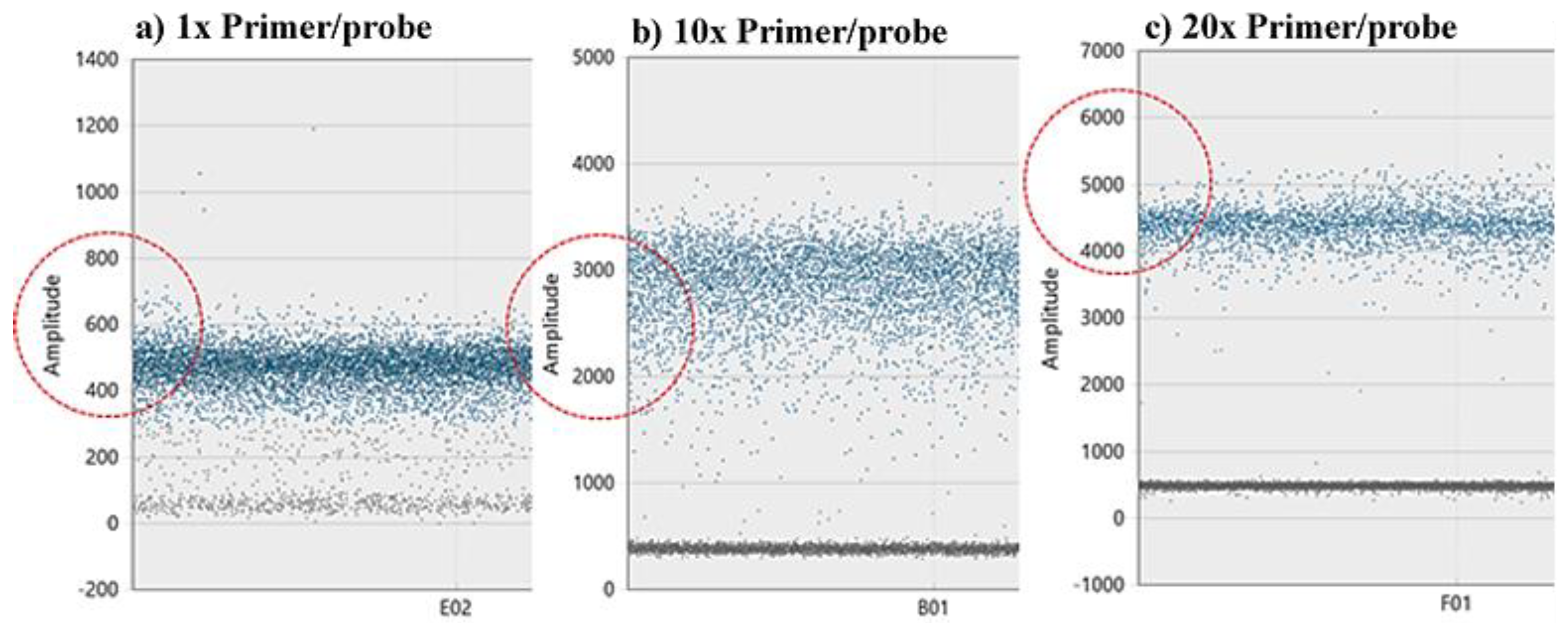 Applmicrobiol 01 00007 g004