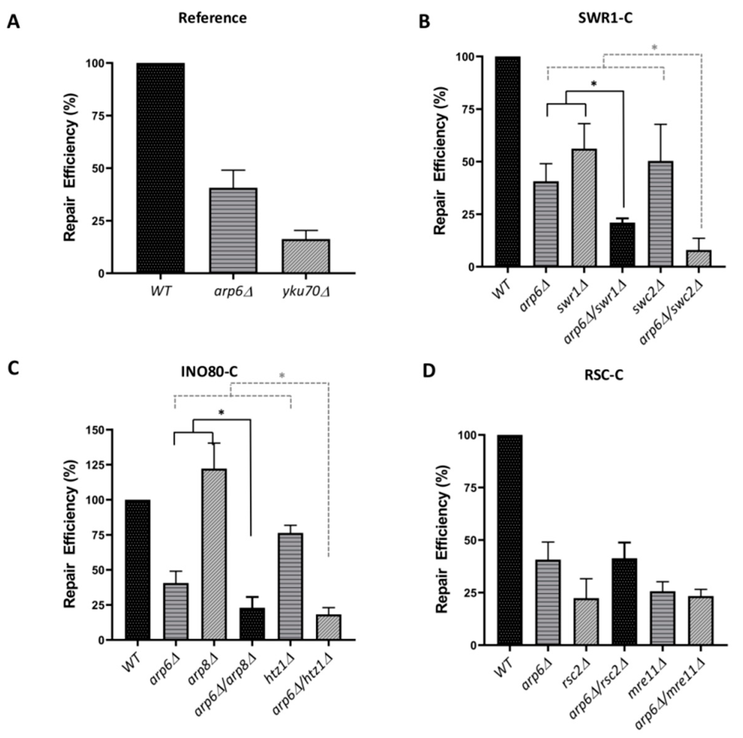 Applmicrobiol 01 00017 g004 Applmicrobiol 01 00017 g004