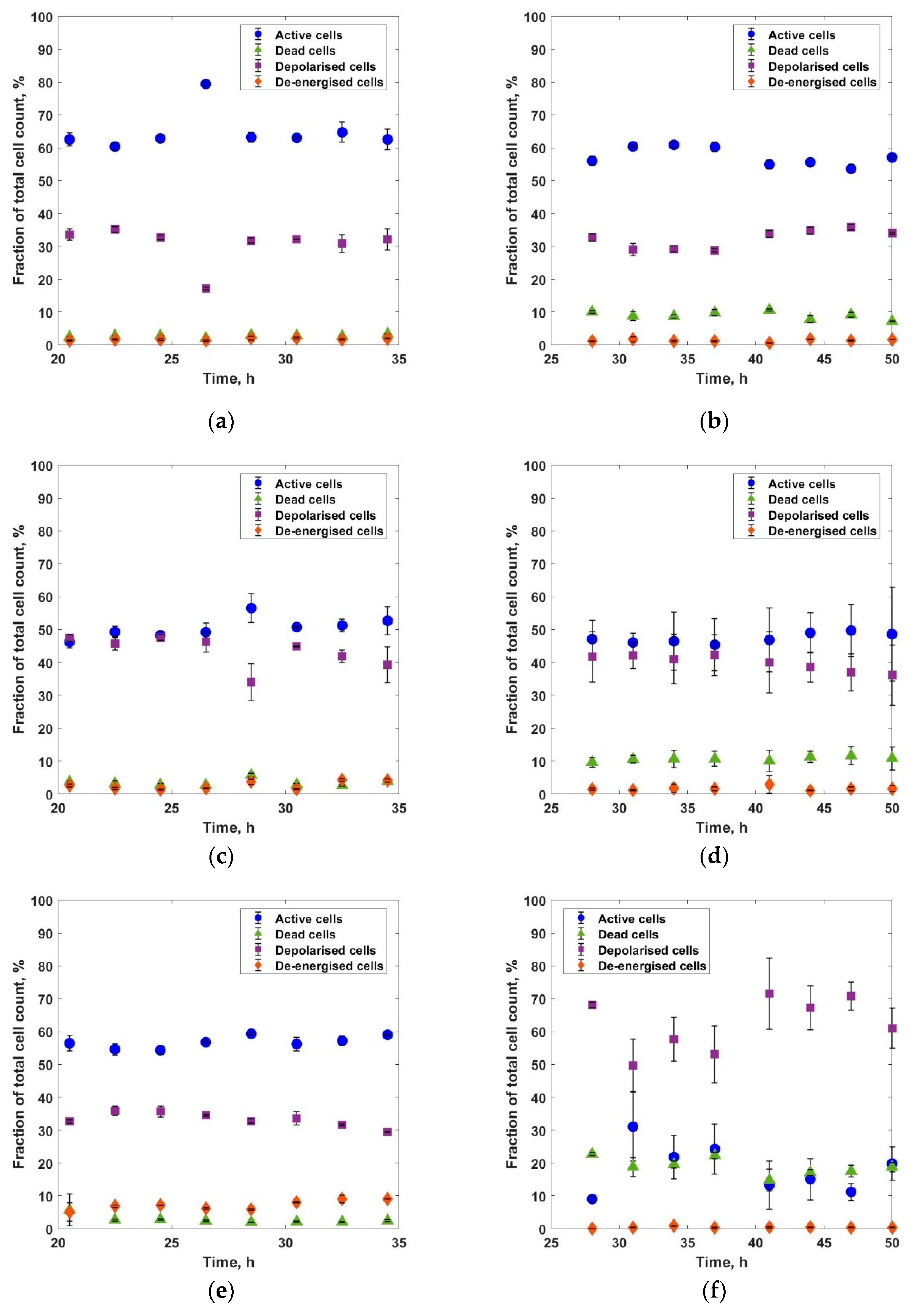 Applmicrobiol 01 00018 g004