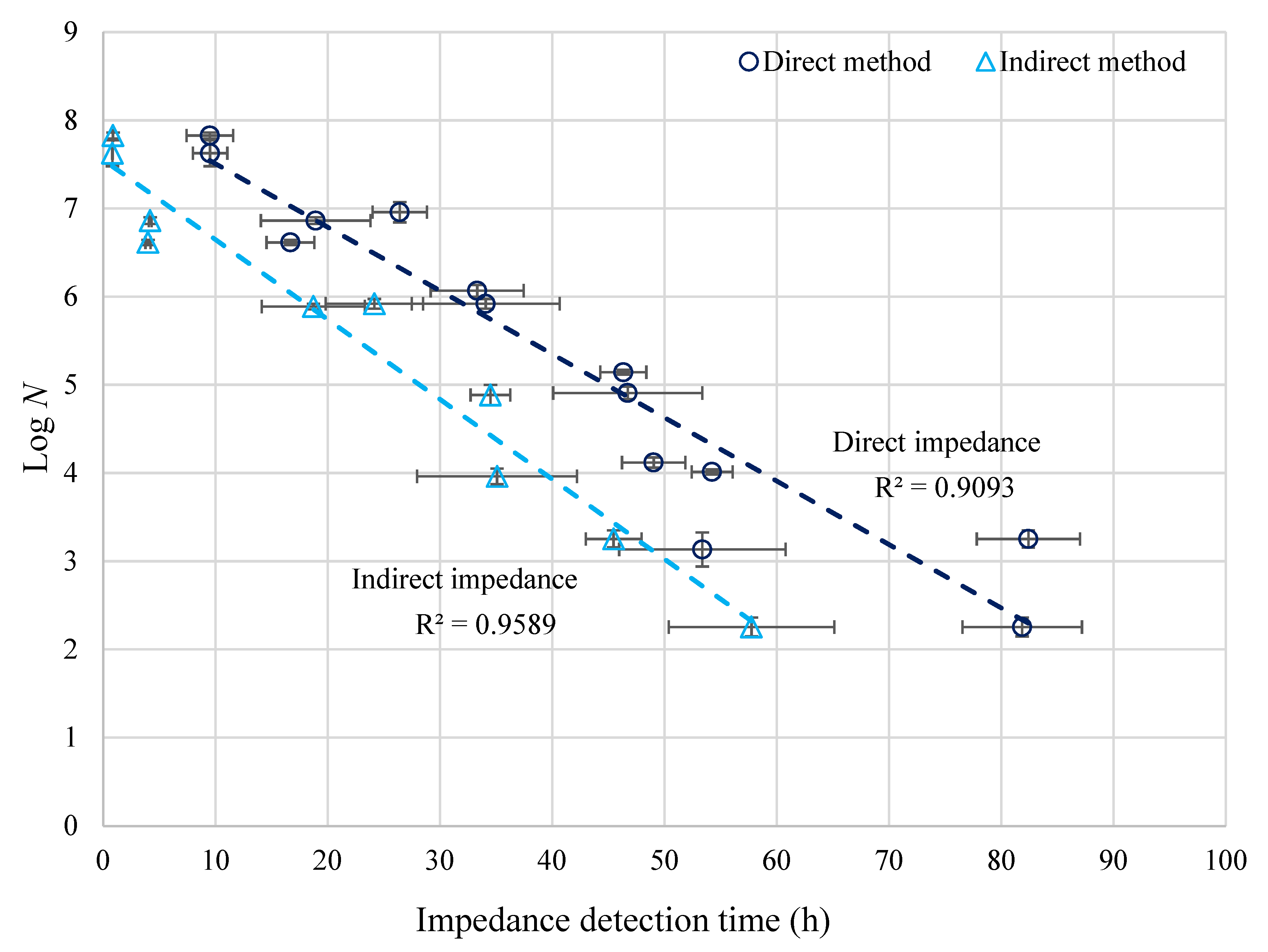 Applmicrobiol 01 00024 g002