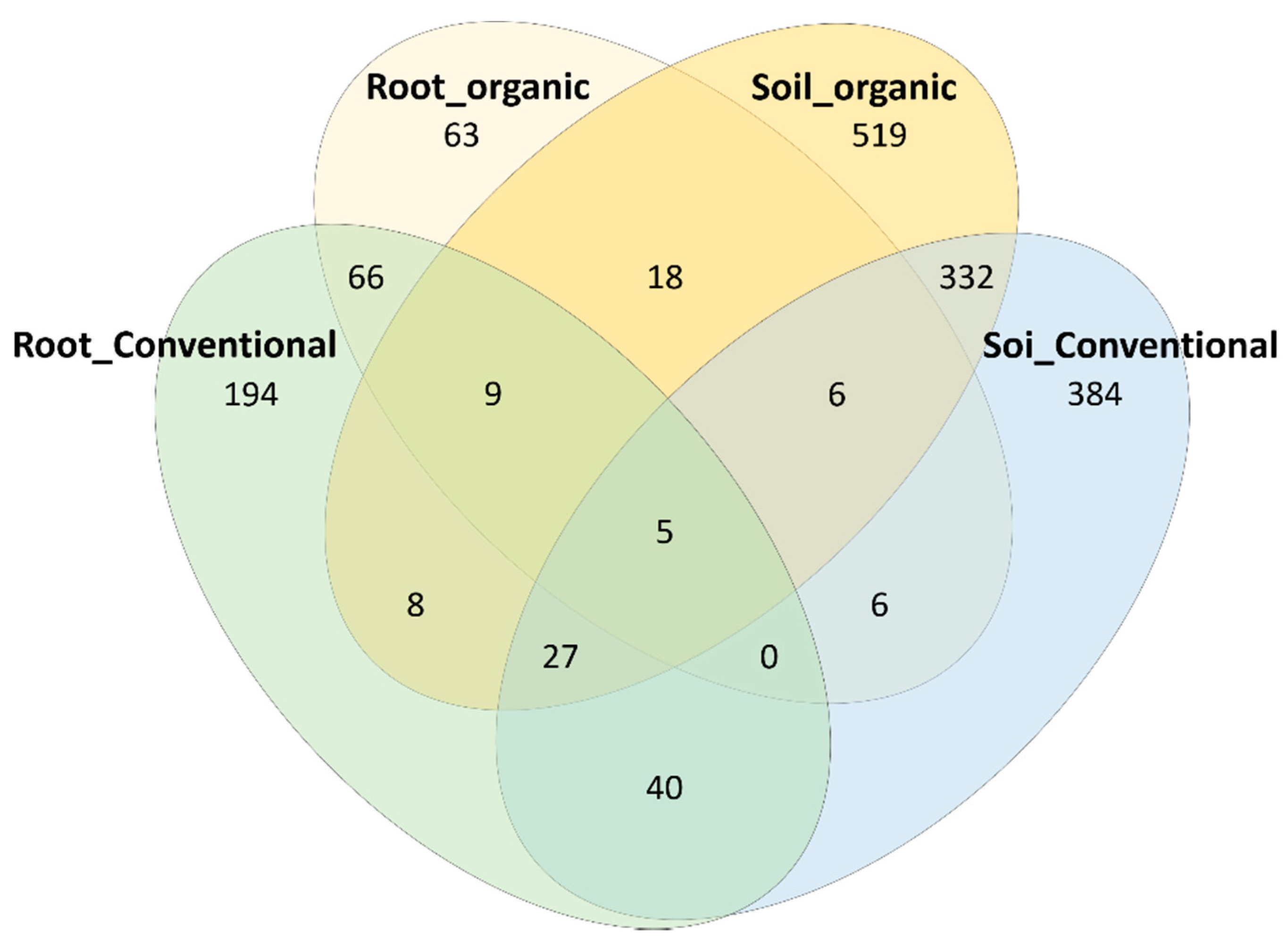 Applmicrobiol 01 00025 g002 Applmicrobiol 01 00025 g002