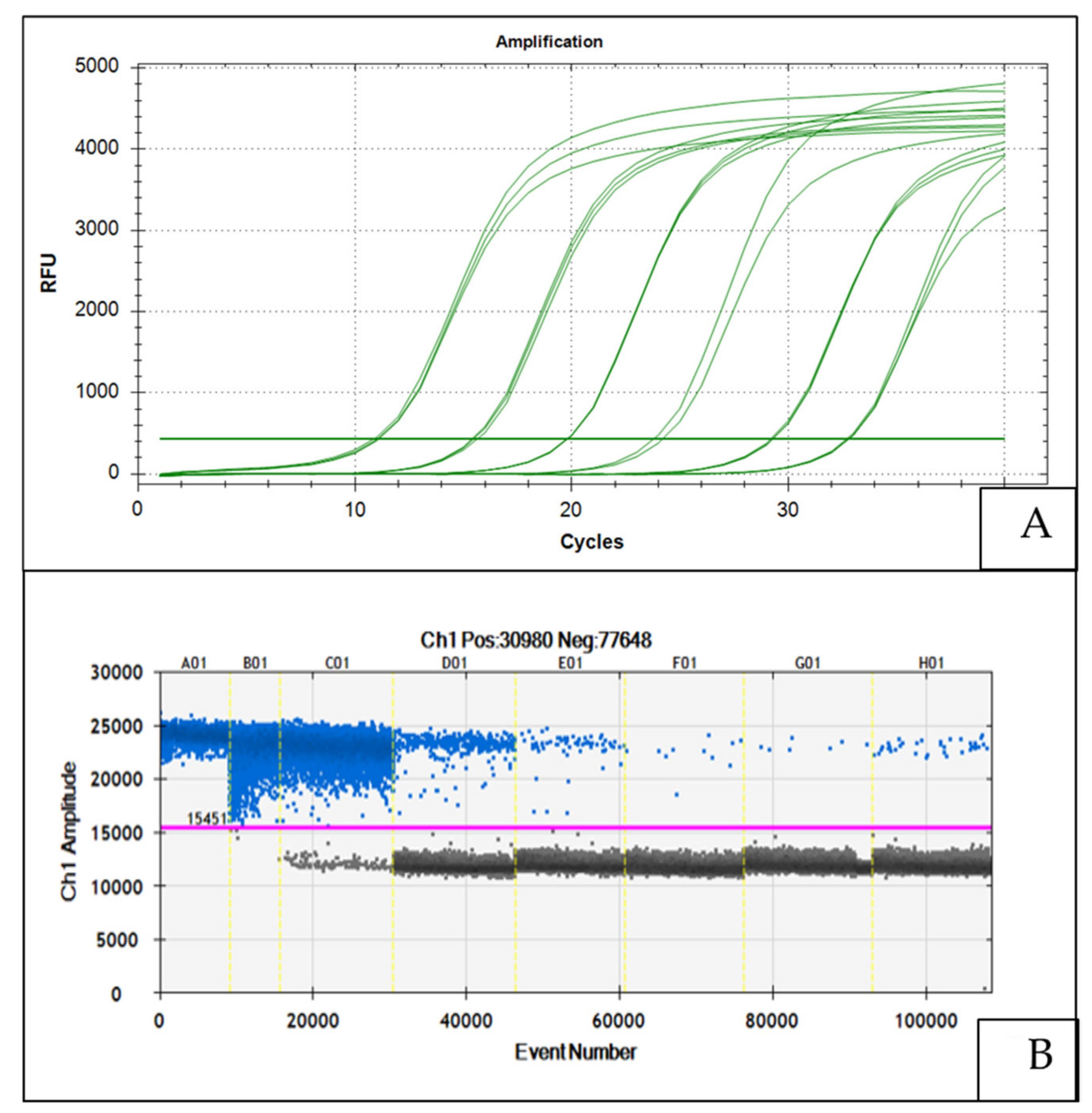 Applmicrobiol 01 00028 g002