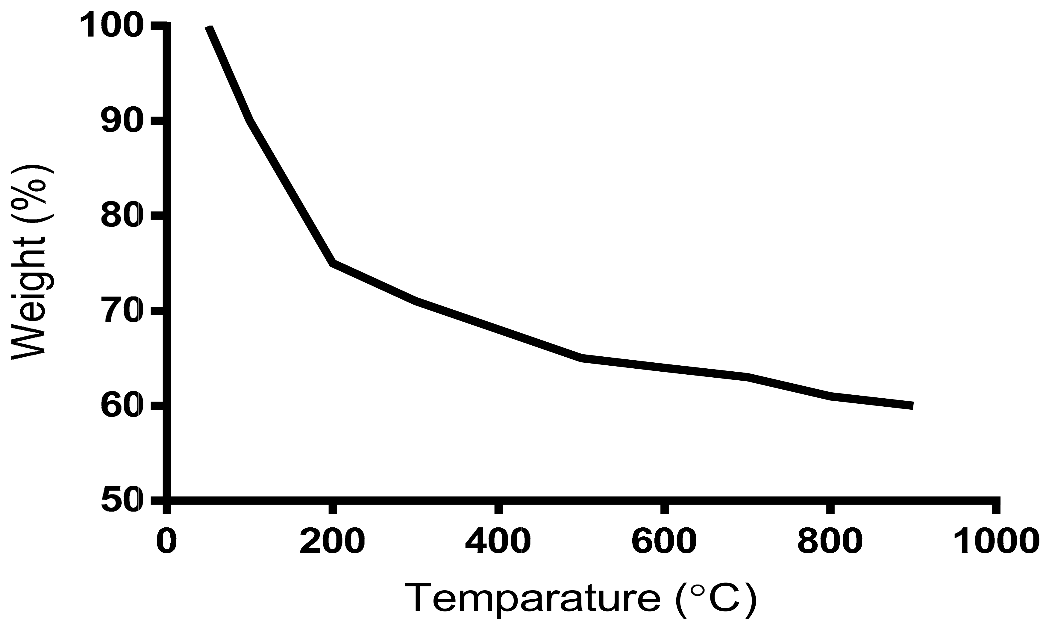 Applmicrobiol 01 00038 g006