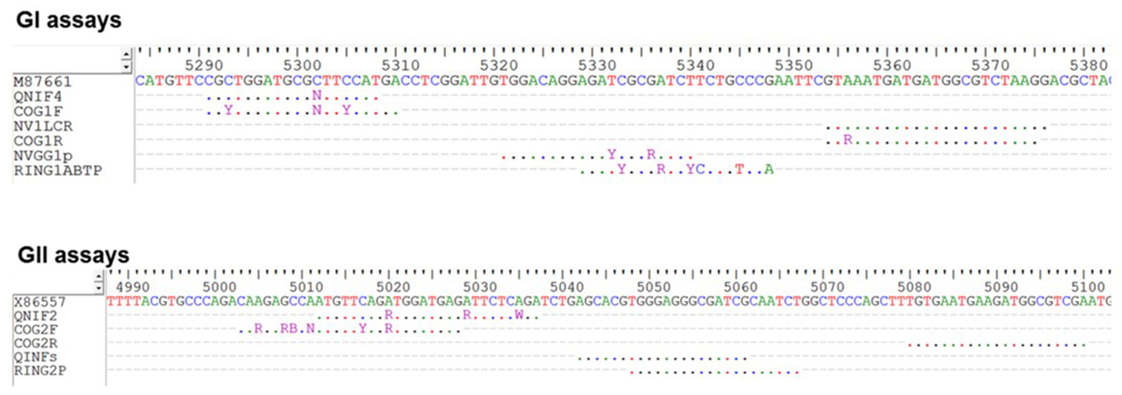 Applmicrobiol 02 00035 g001