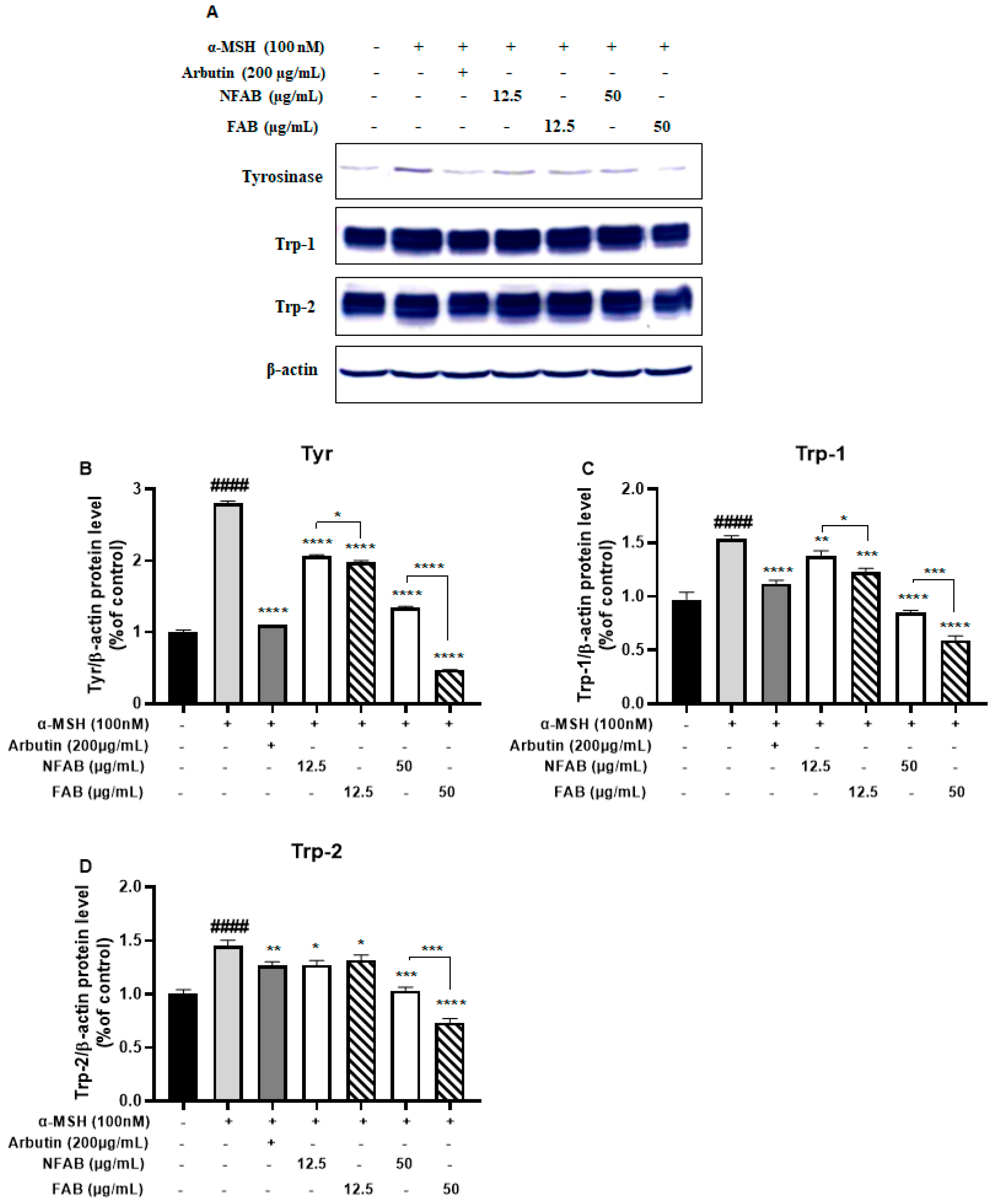 Applmicrobiol 02 00039 g005