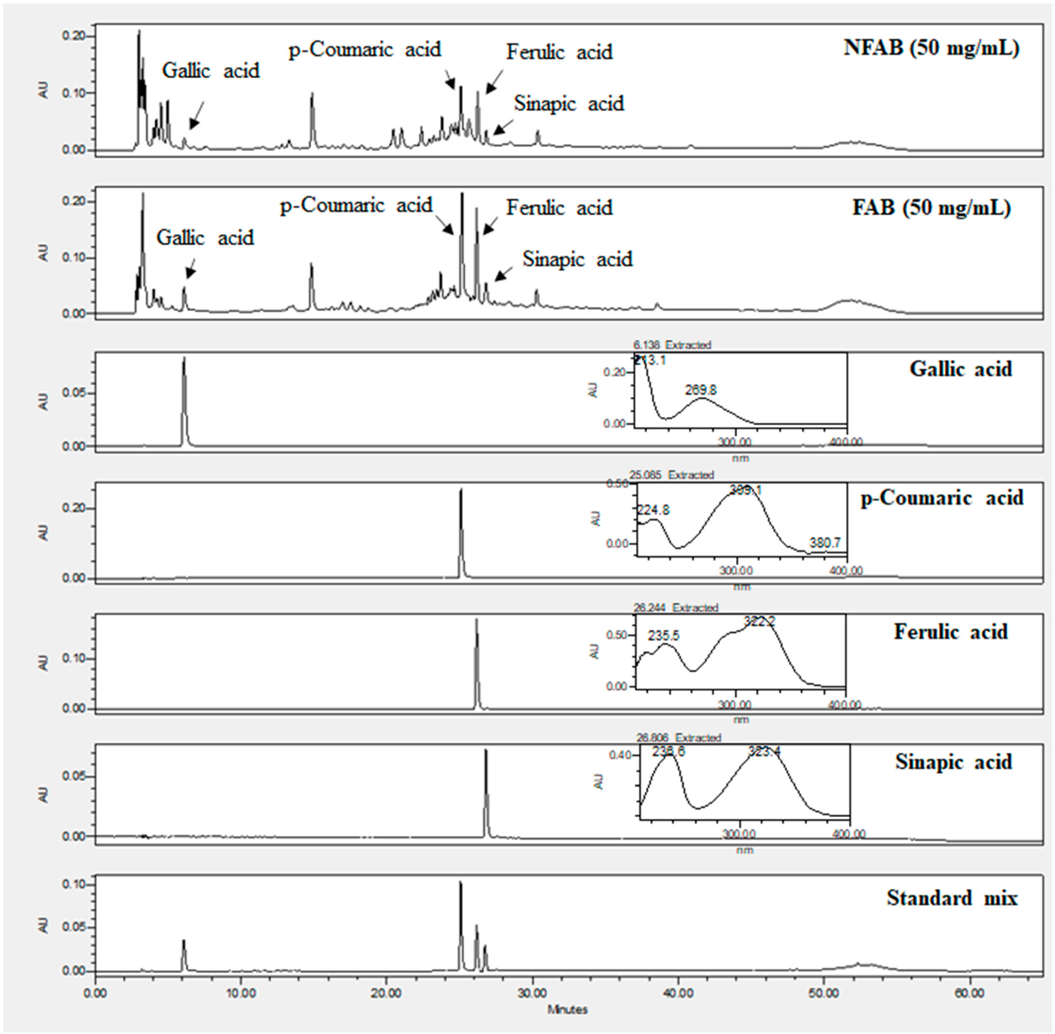Applmicrobiol 02 00039 g006