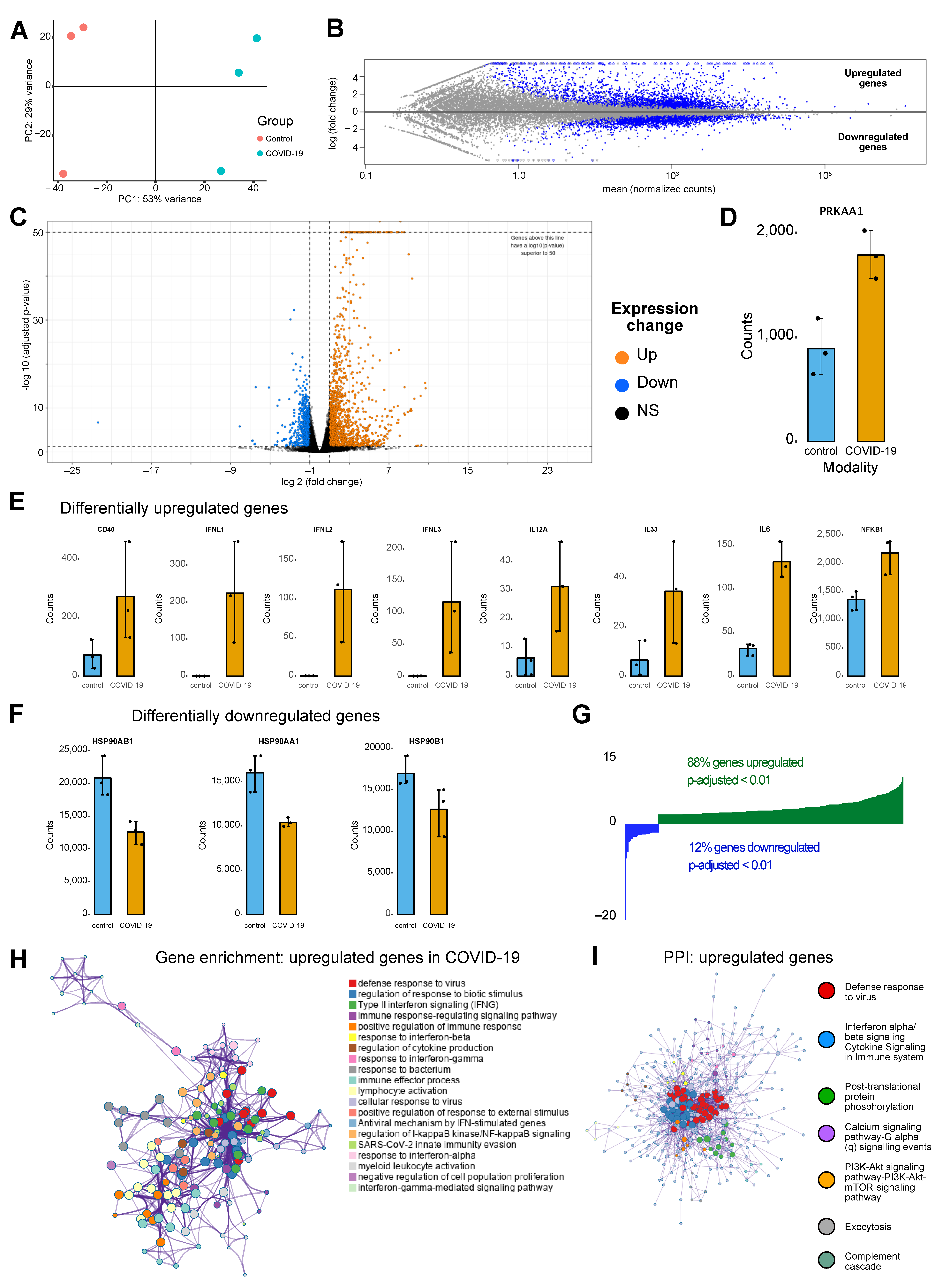 Applmicrobiol 02 00045 g001