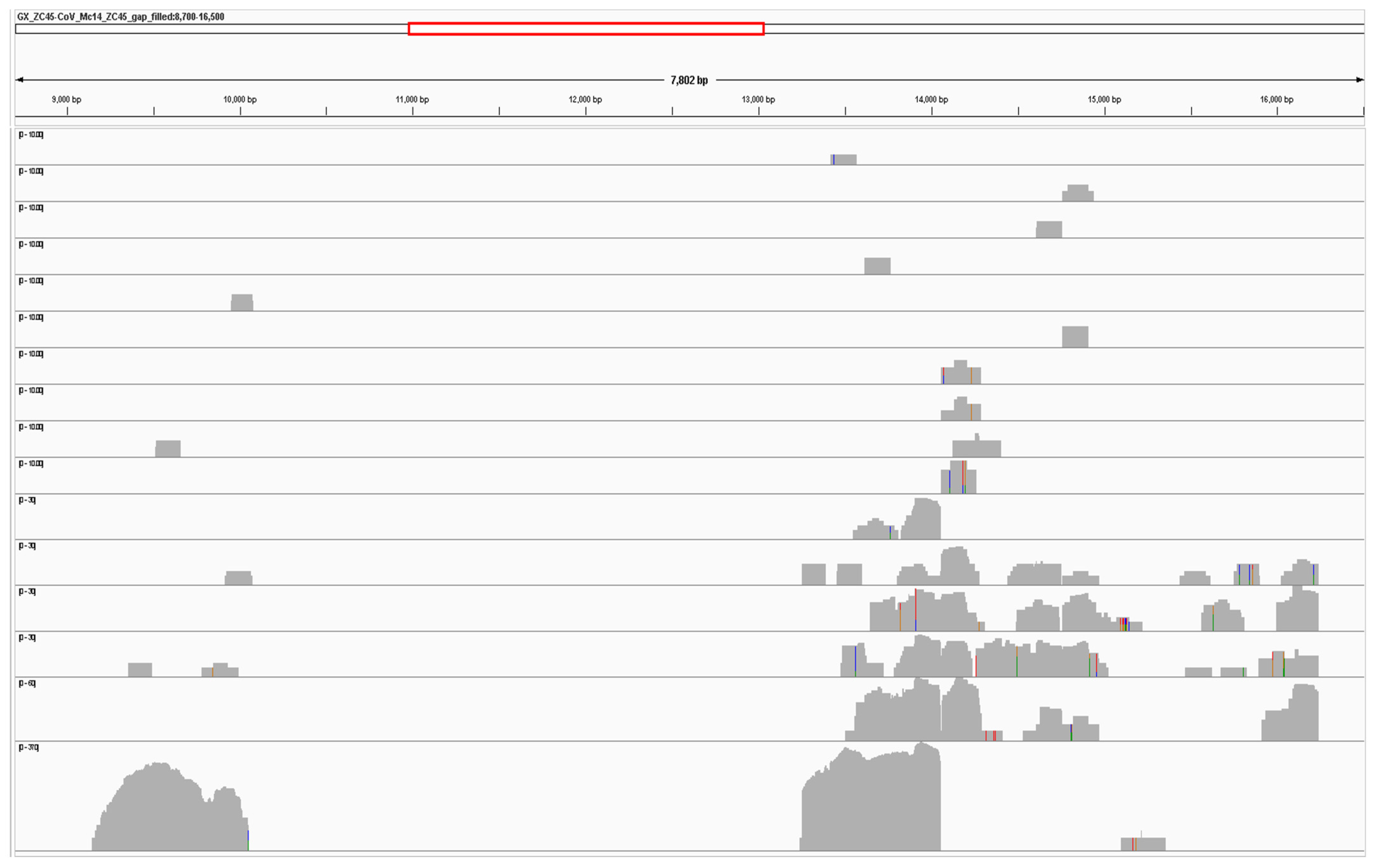 Applmicrobiol 02 00068 g002