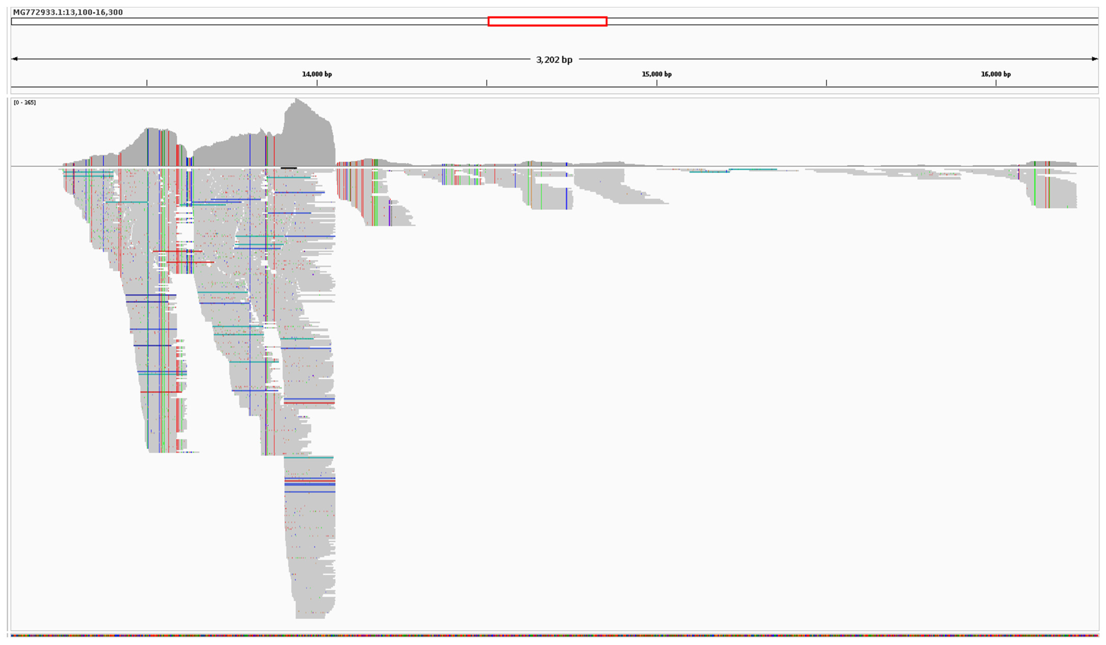Applmicrobiol 02 00068 g004