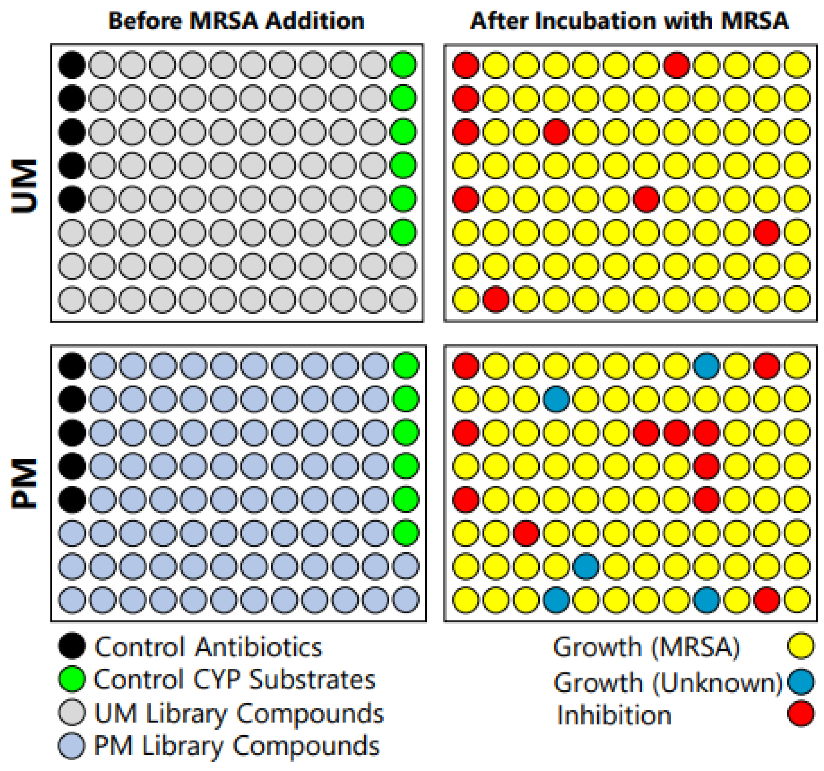 Applmicrobiol 03 00009 g004