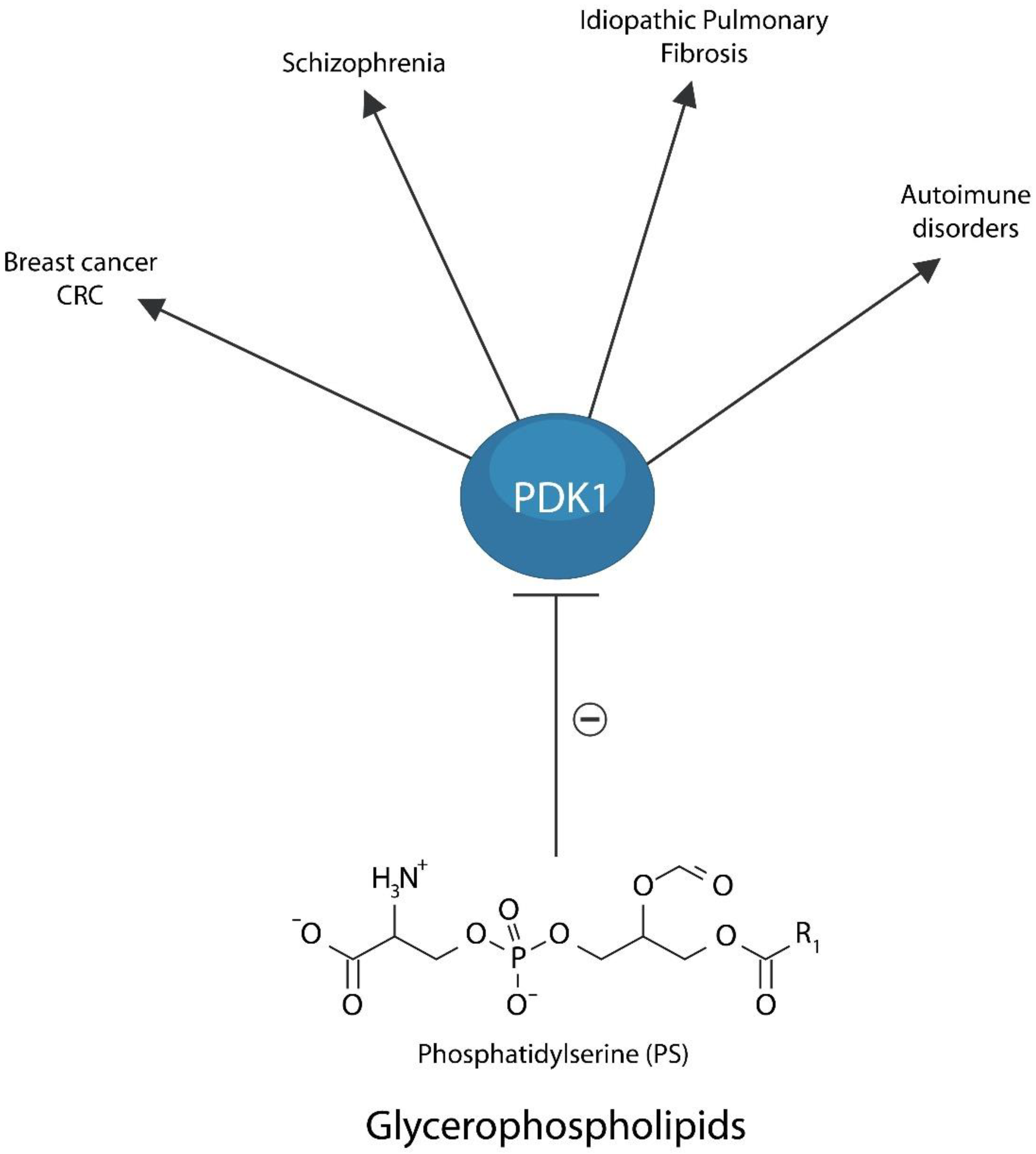 Applmicrobiol 03 00015 g004 Applmicrobiol 03 00015 g004