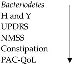 Applmicrobiol 03 00030 i002