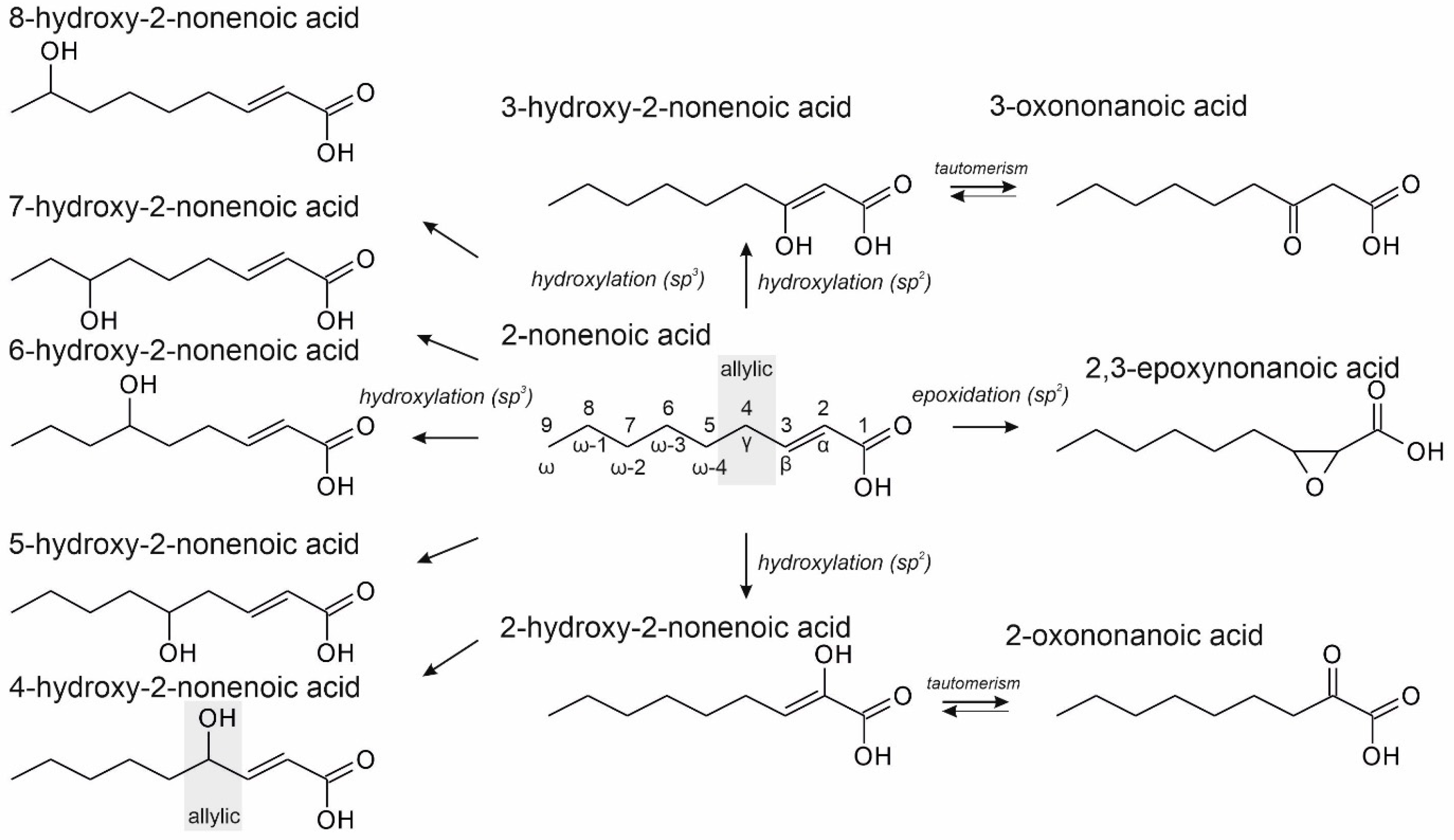 Applmicrobiol 03 00057 g012