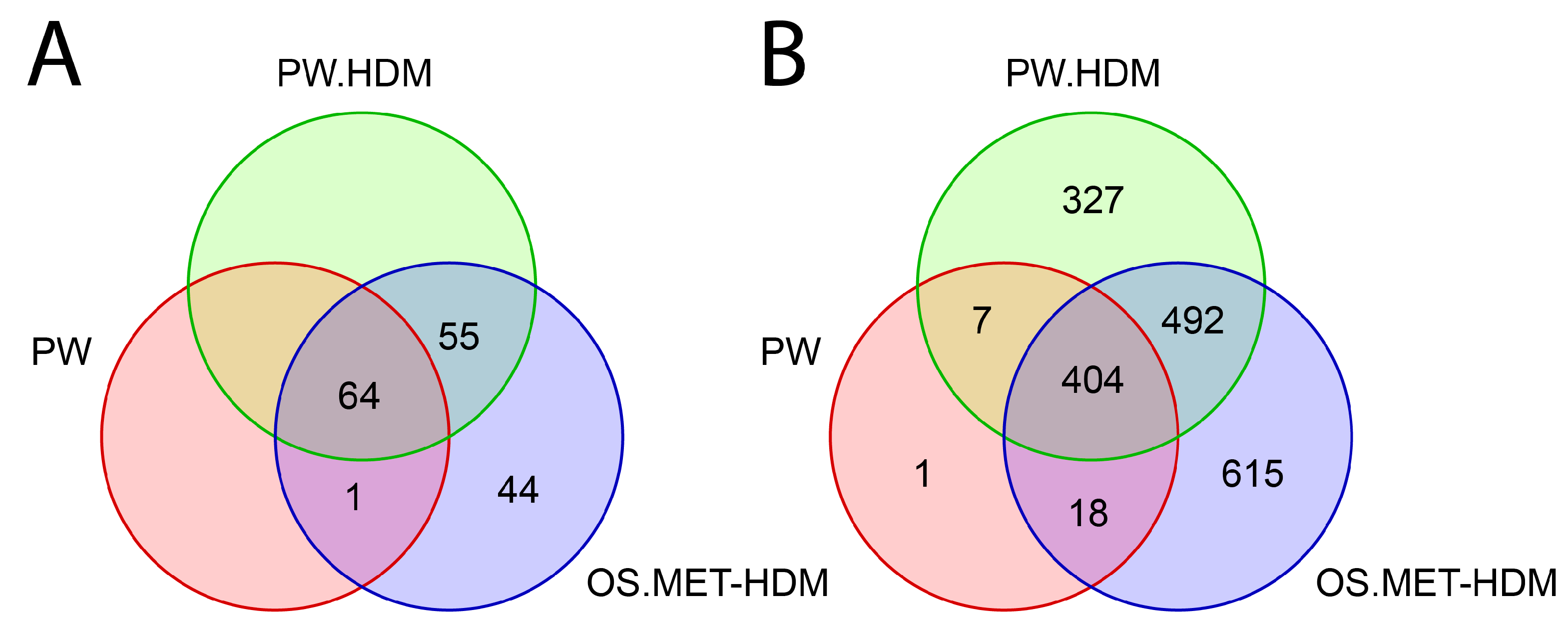 Applmicrobiol 03 00079 g005