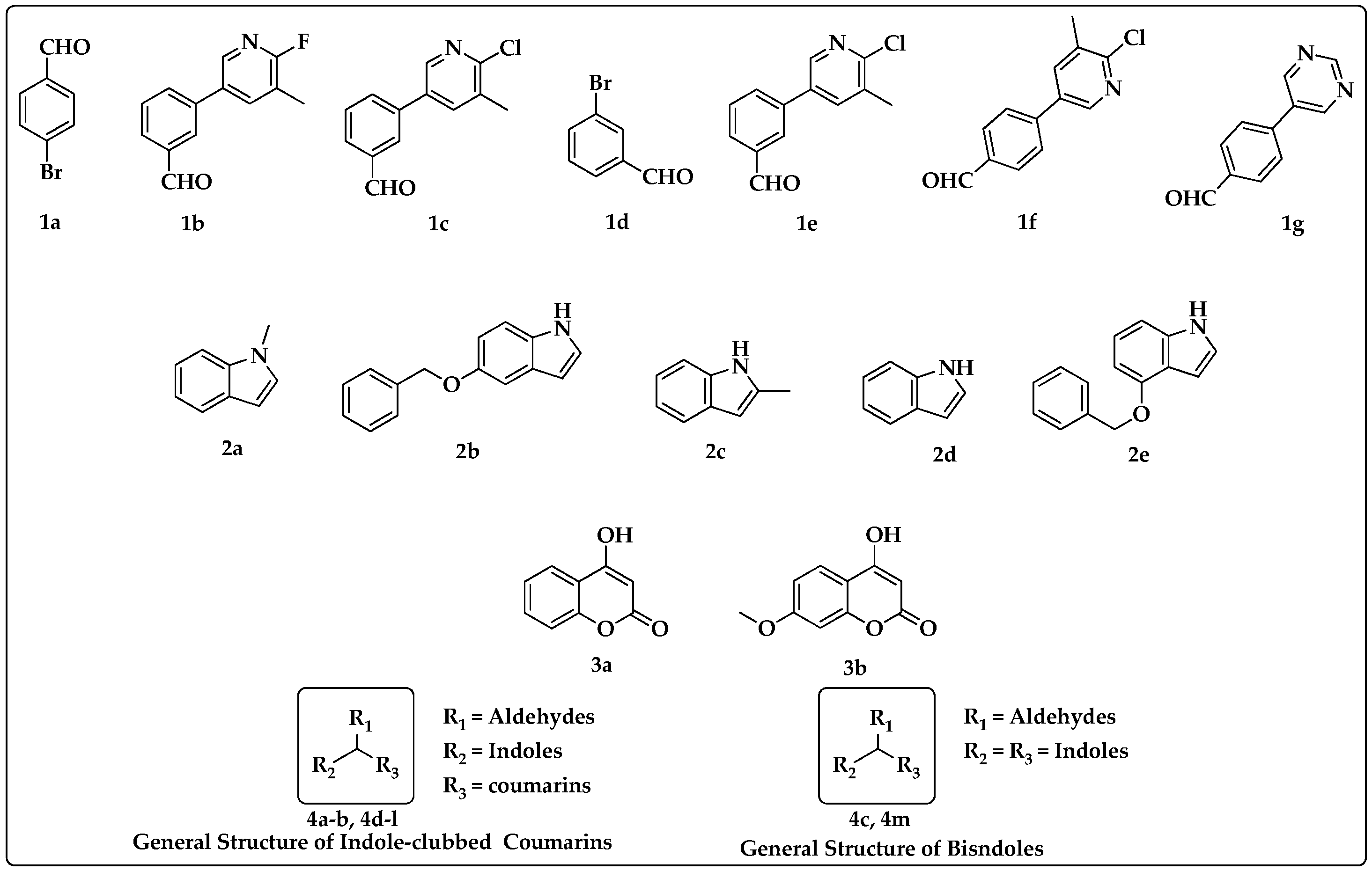 Applmicrobiol 03 00084 g002