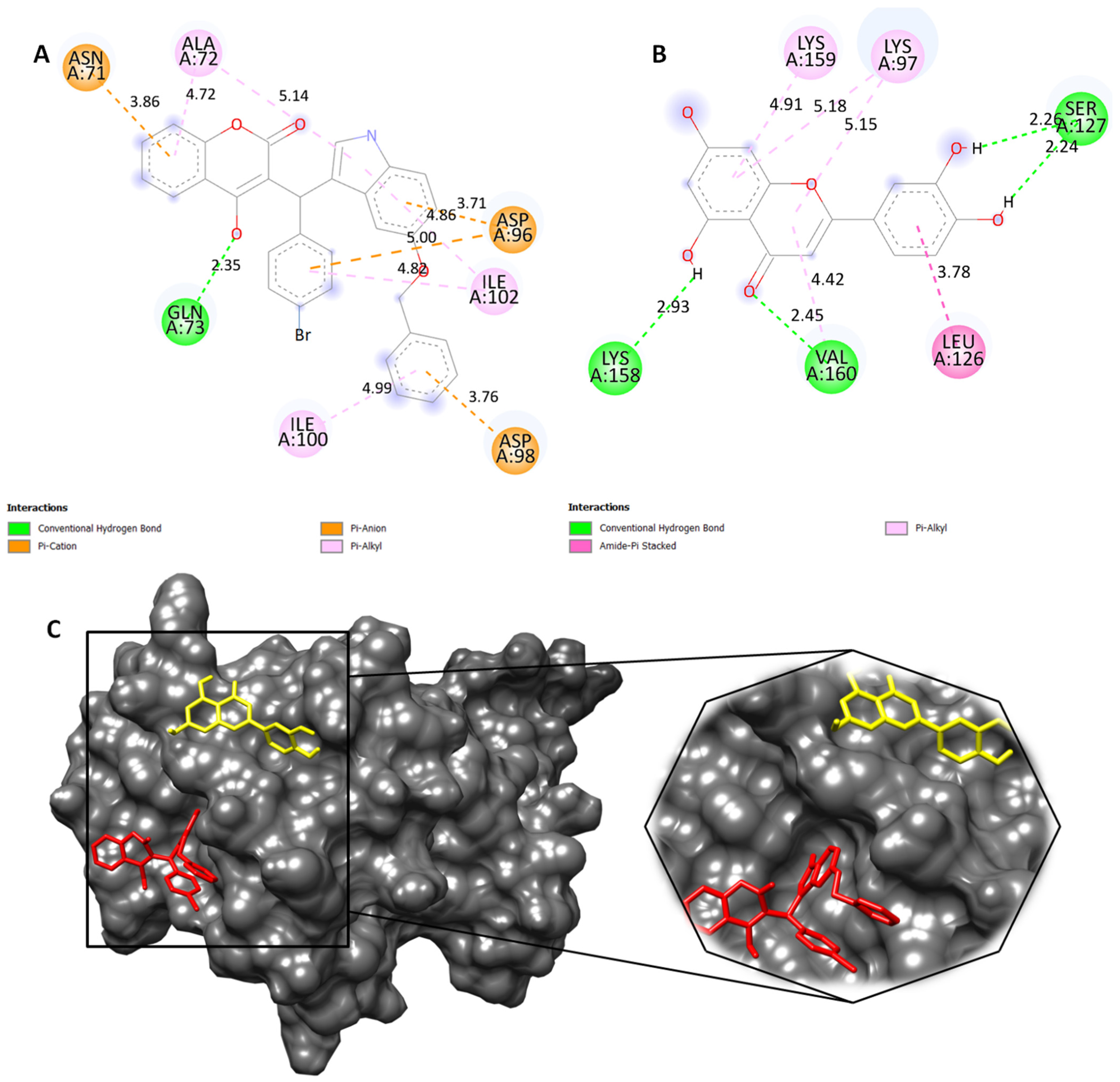 Applmicrobiol 03 00084 g003