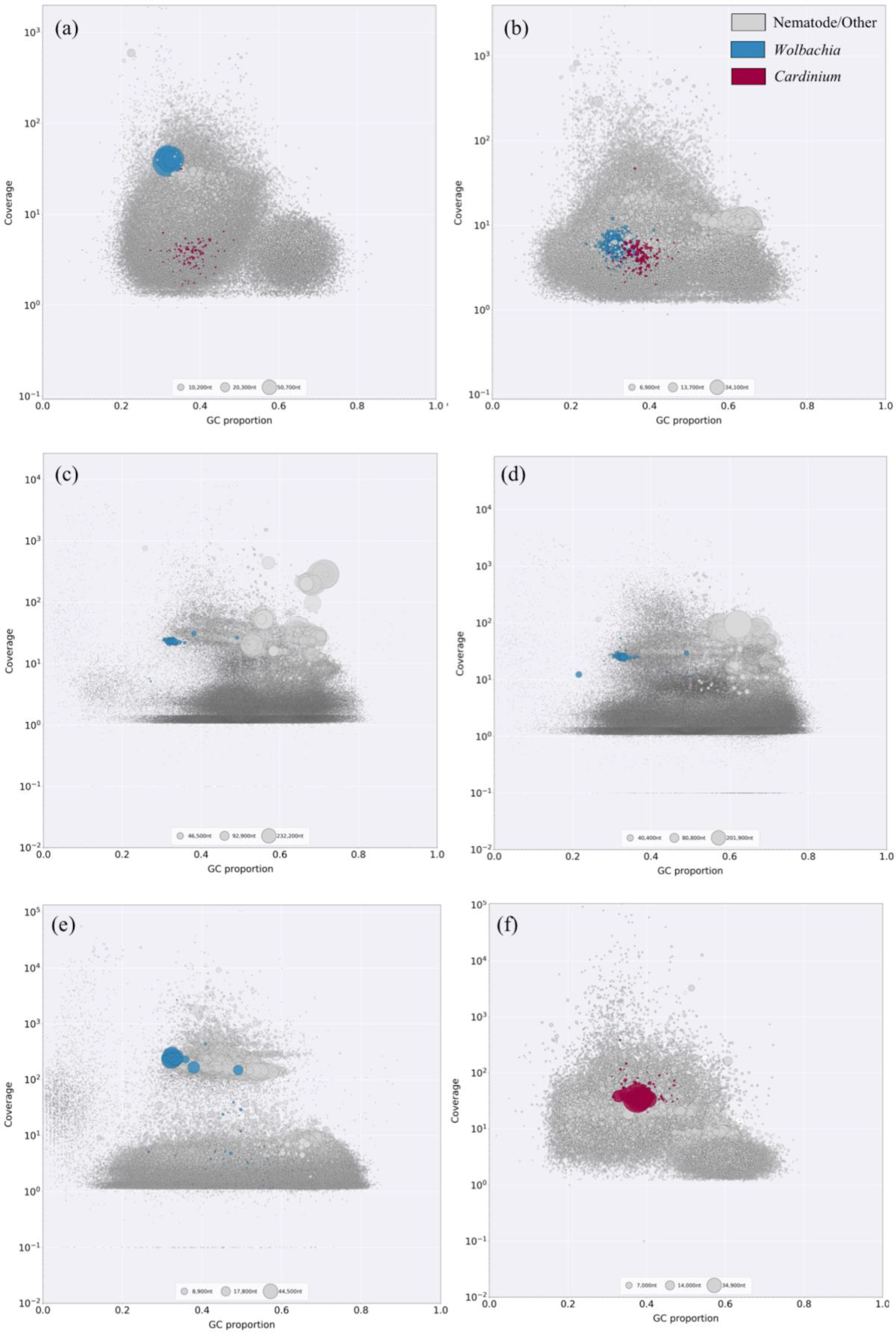 Applmicrobiol 03 00085 g002