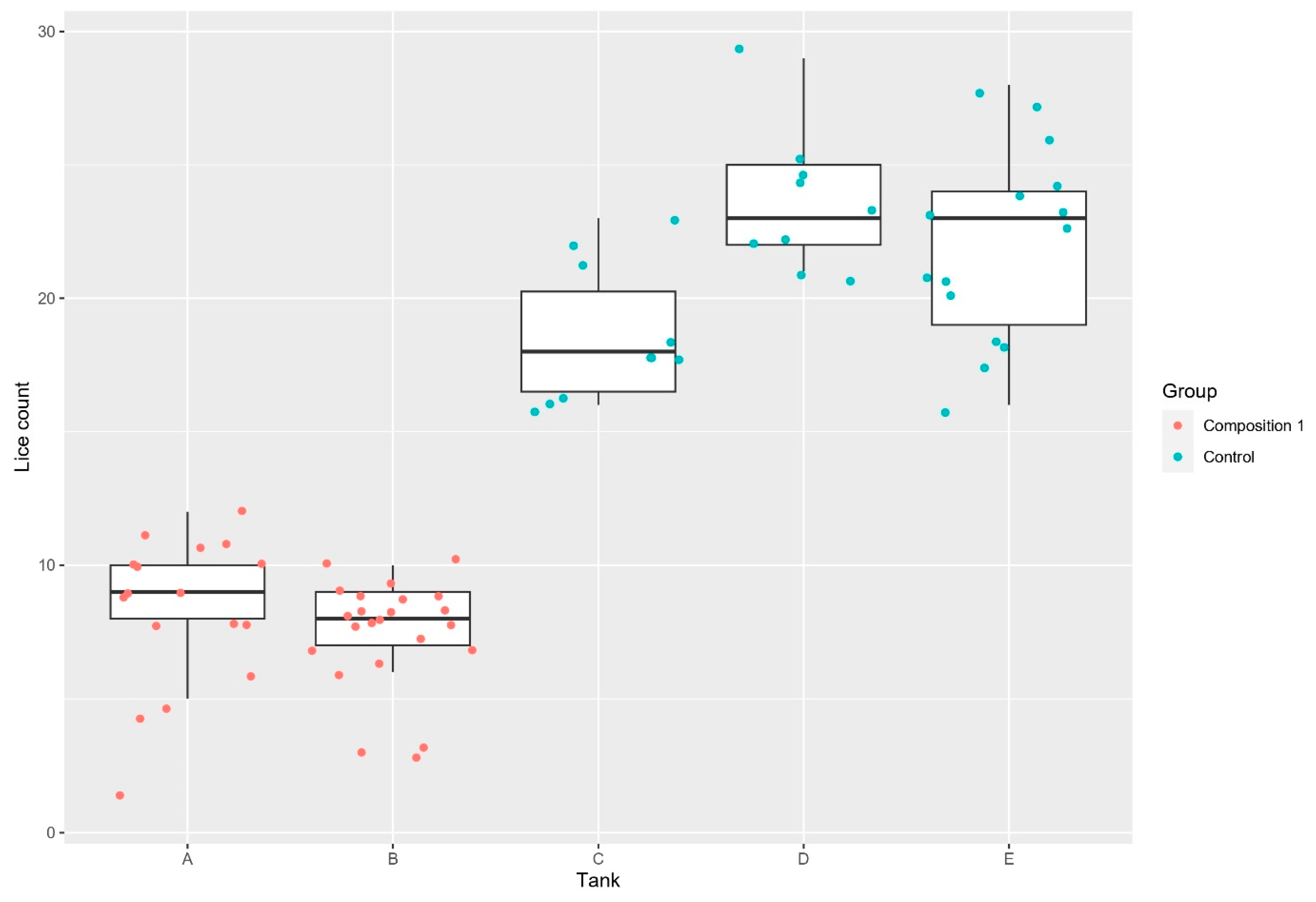 Applmicrobiol 03 00090 g002