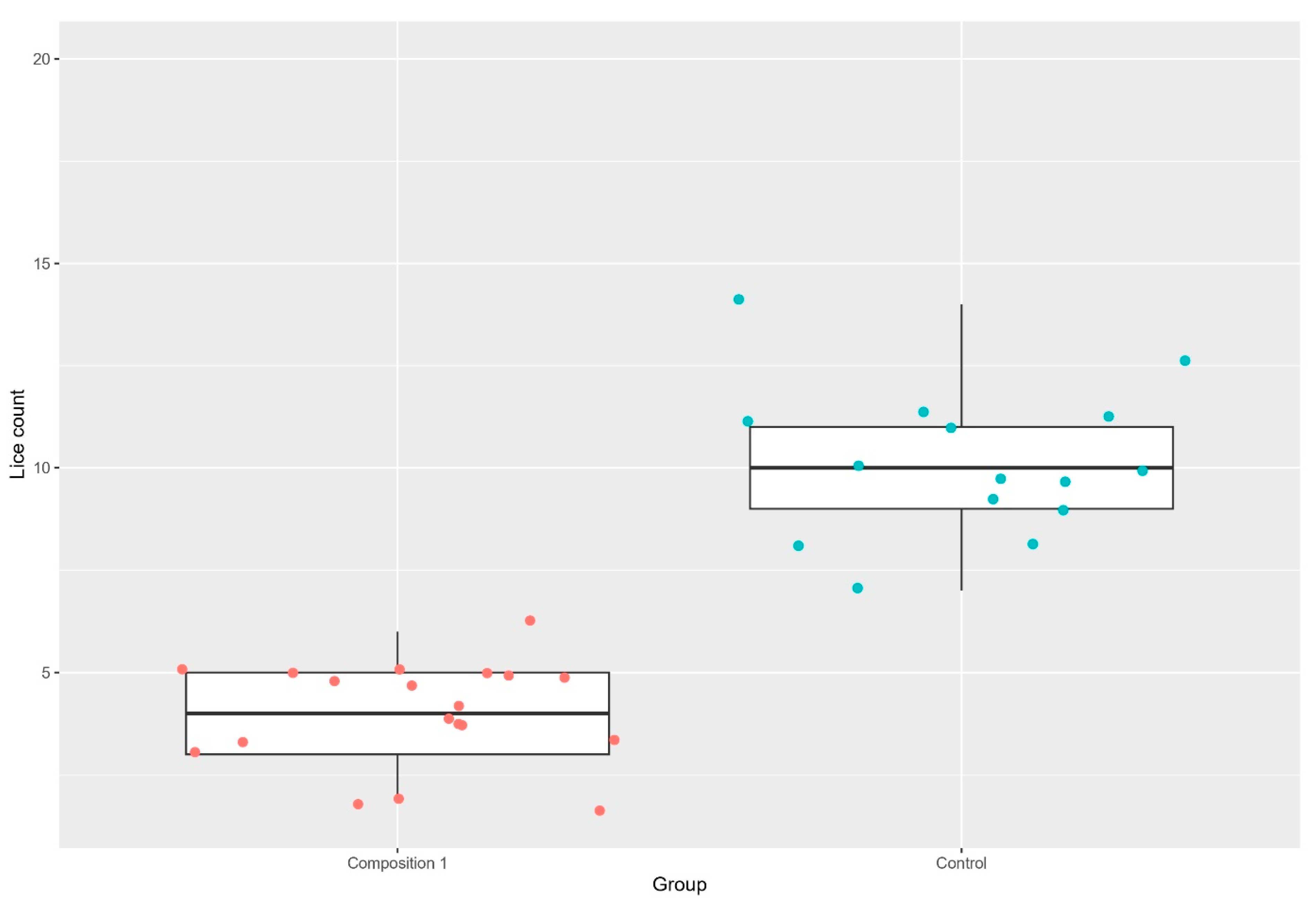 Applmicrobiol 03 00090 g003