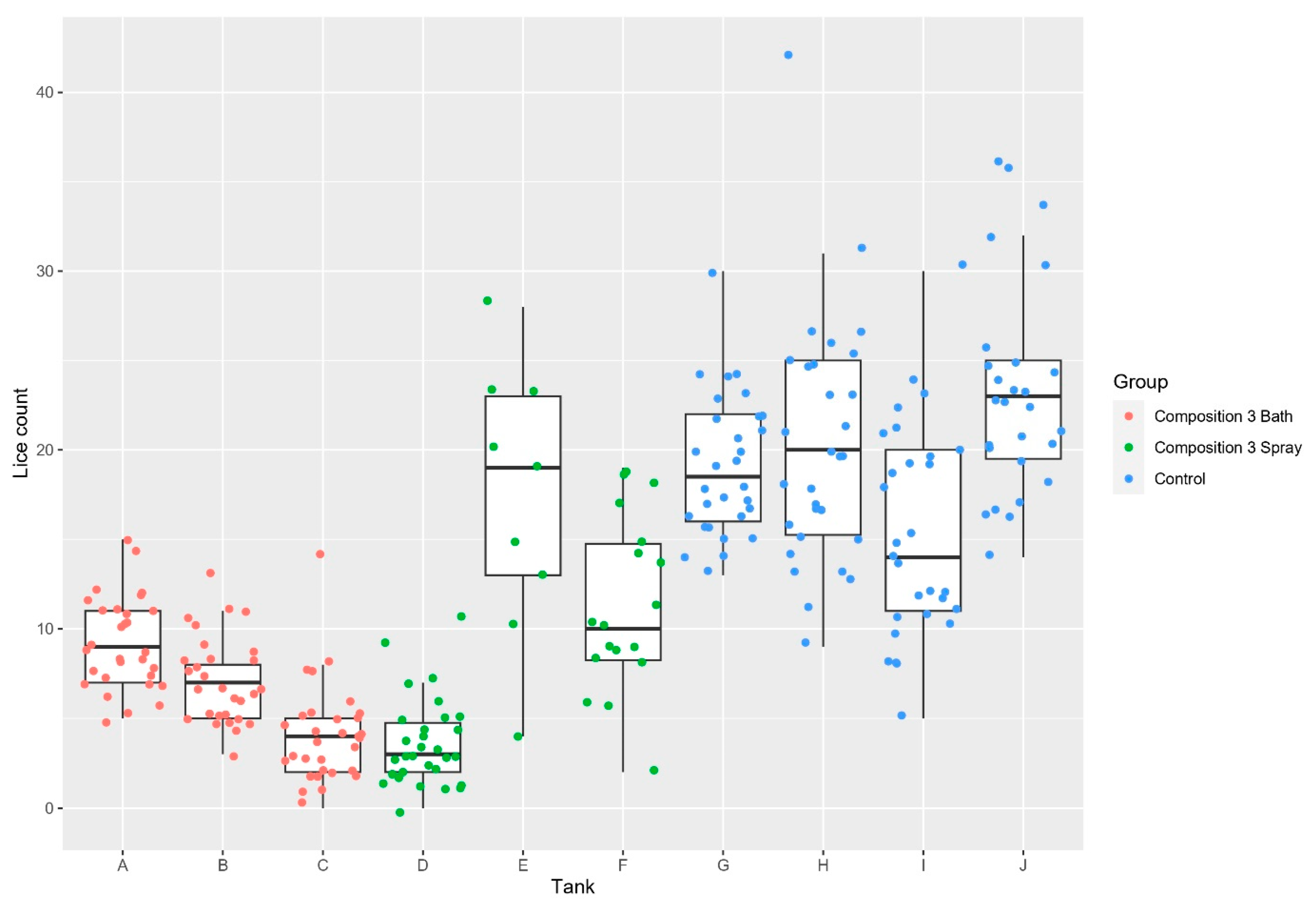 Applmicrobiol 03 00090 g005