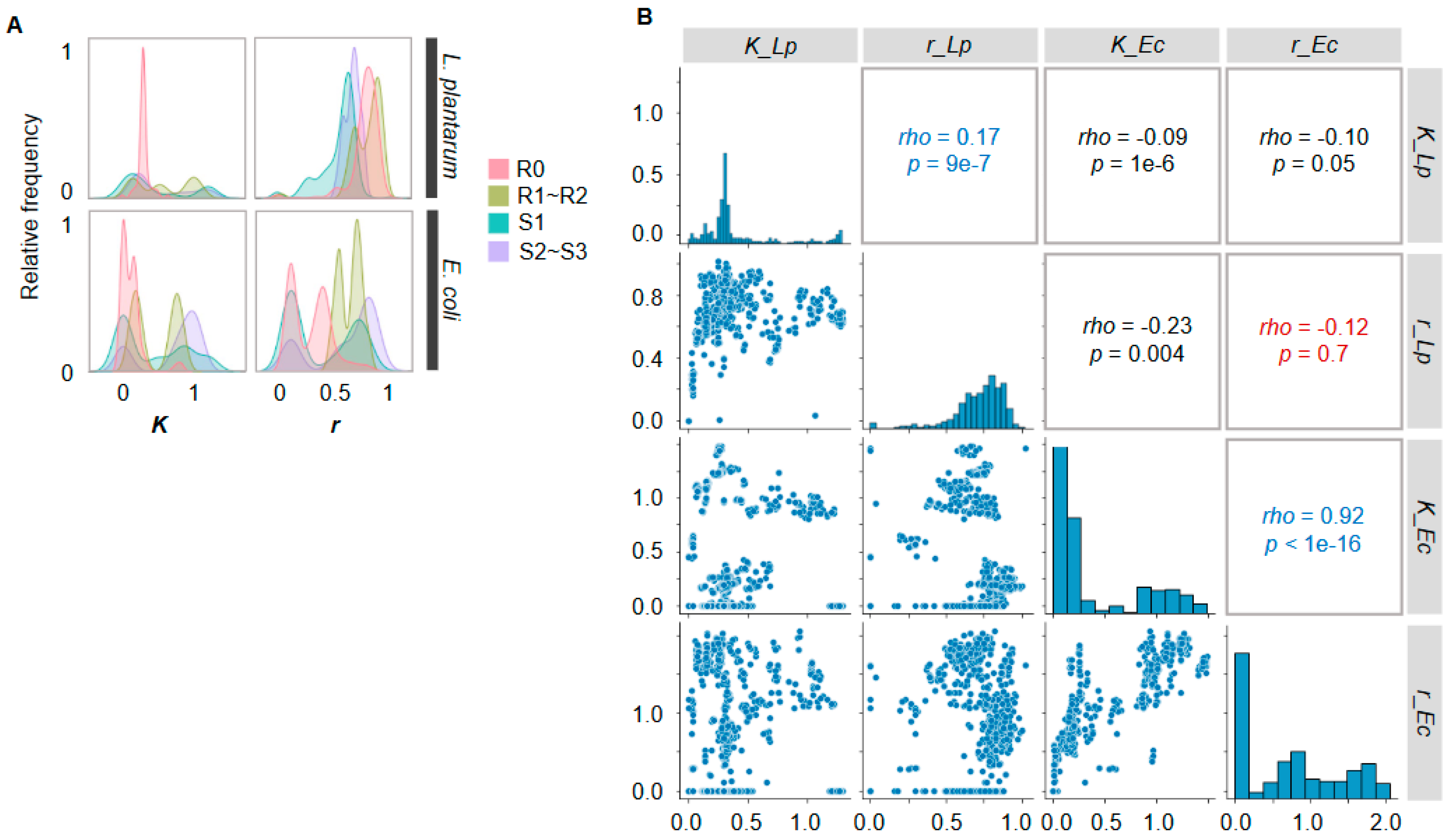 Applmicrobiol 03 00091 g005 Applmicrobiol 03 00091 g005