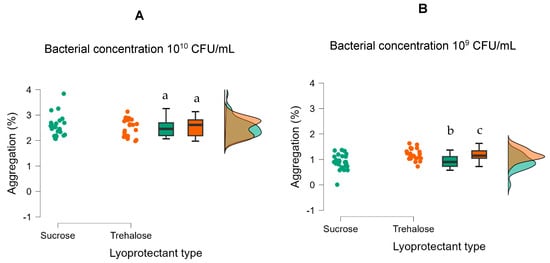 Applmicrobiol 03 00092 g004