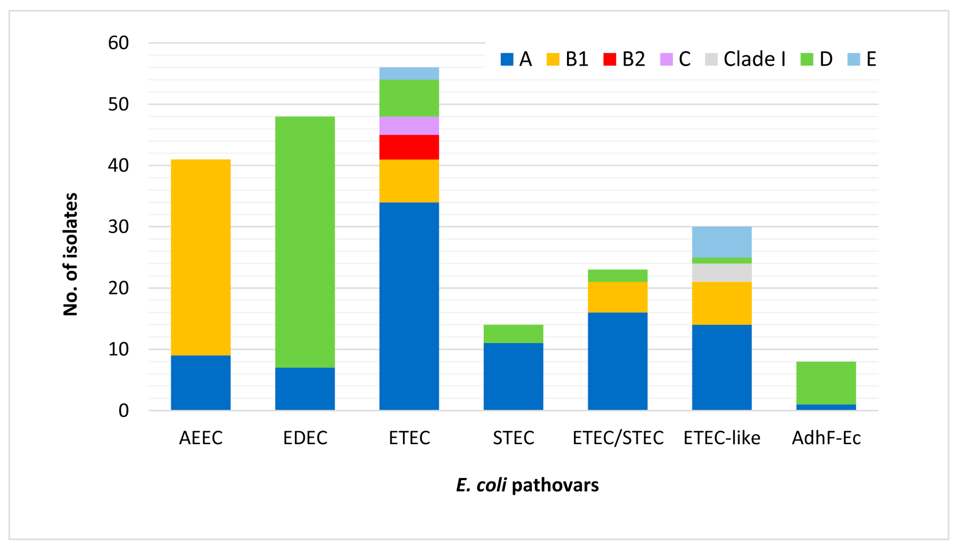 Applmicrobiol 04 00005 g002