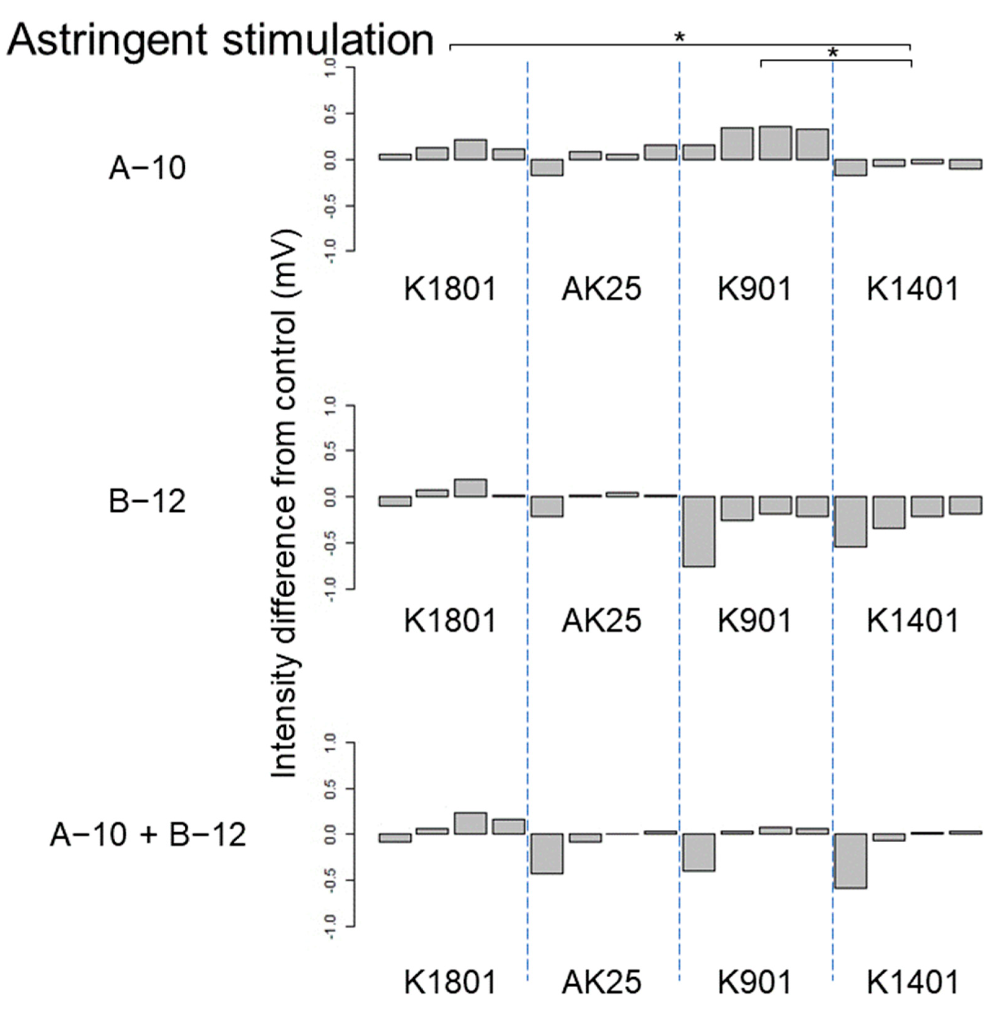 Applmicrobiol 04 00011 g002