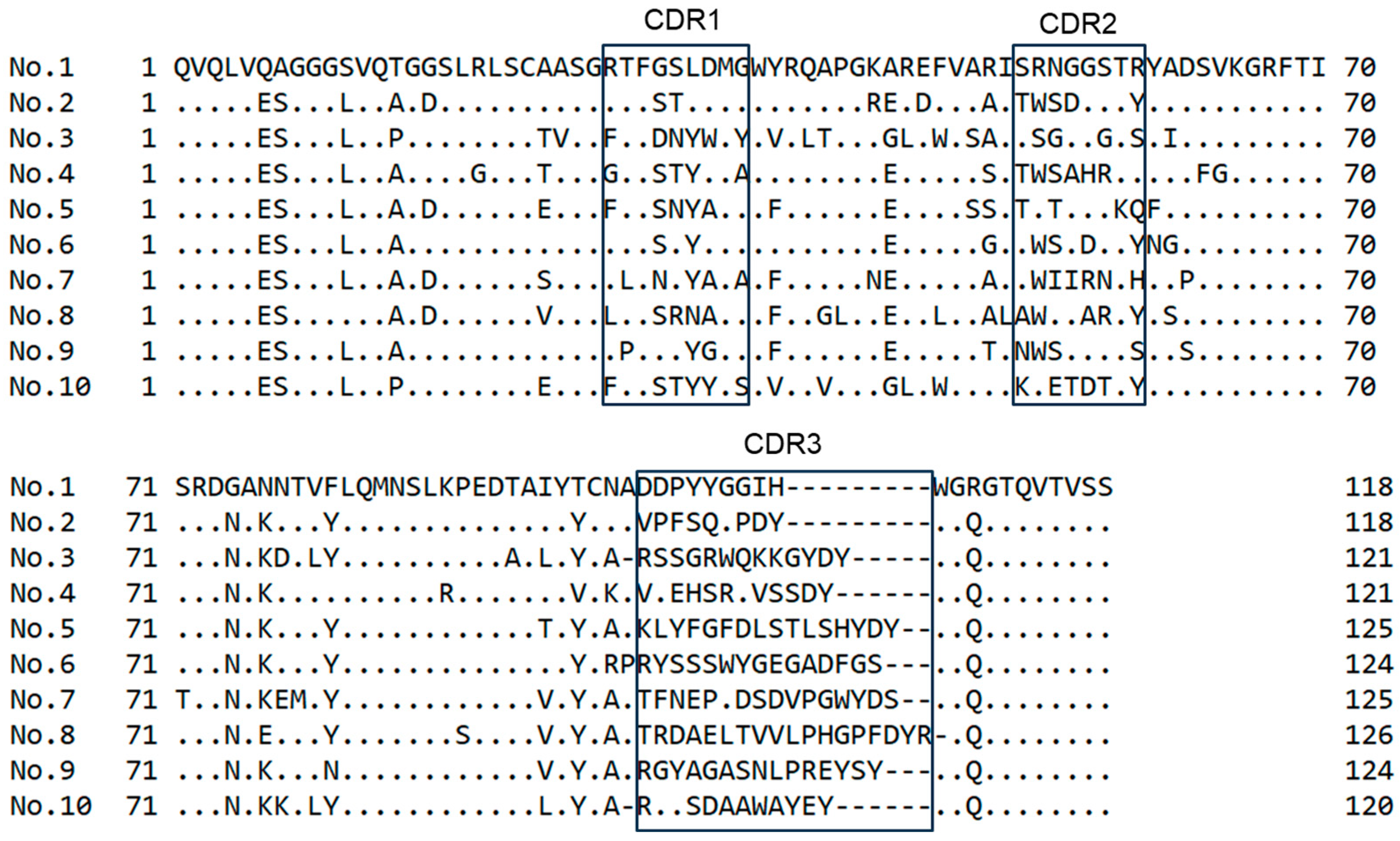 Applmicrobiol 04 00016 g006 Applmicrobiol 04 00016 g006