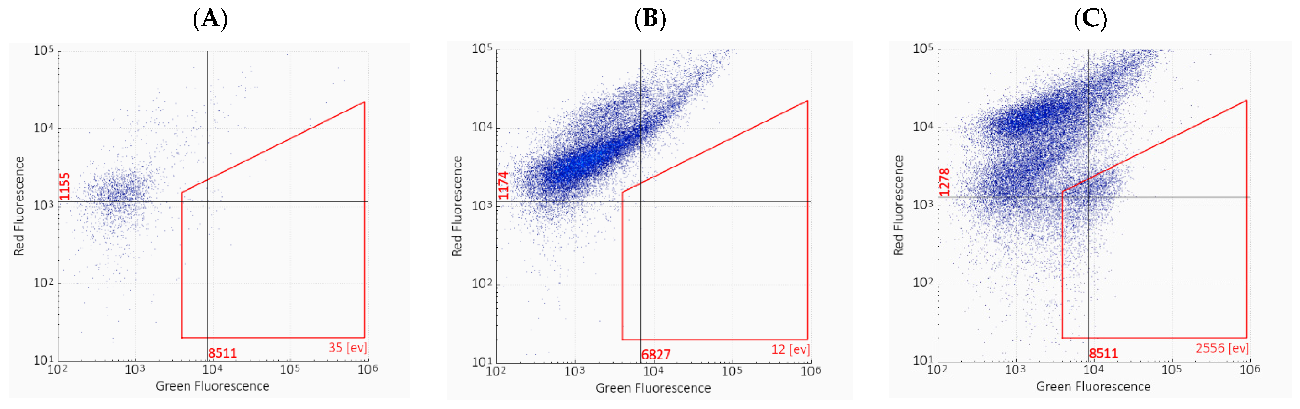 Applmicrobiol 04 00019 g004 Applmicrobiol 04 00019 g004