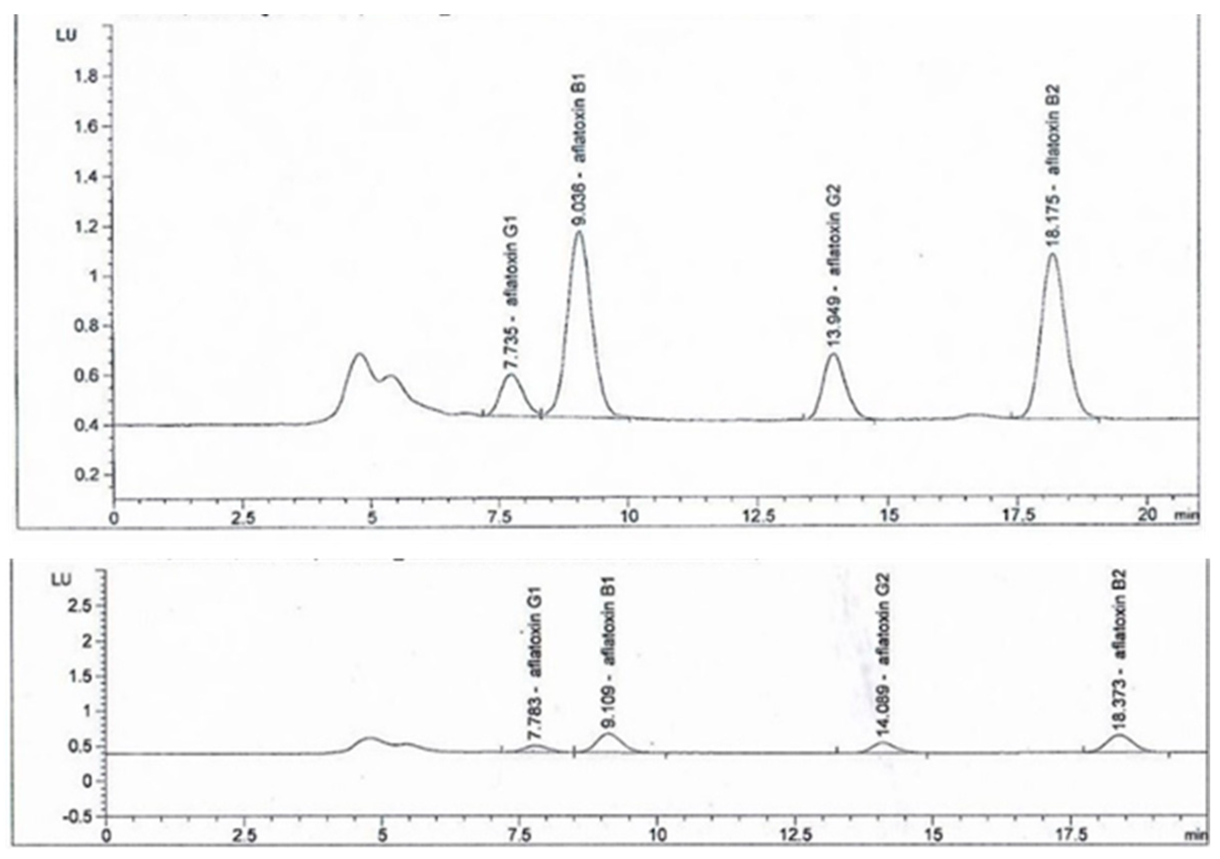 Applmicrobiol 04 00024 g004 Applmicrobiol 04 00024 g004