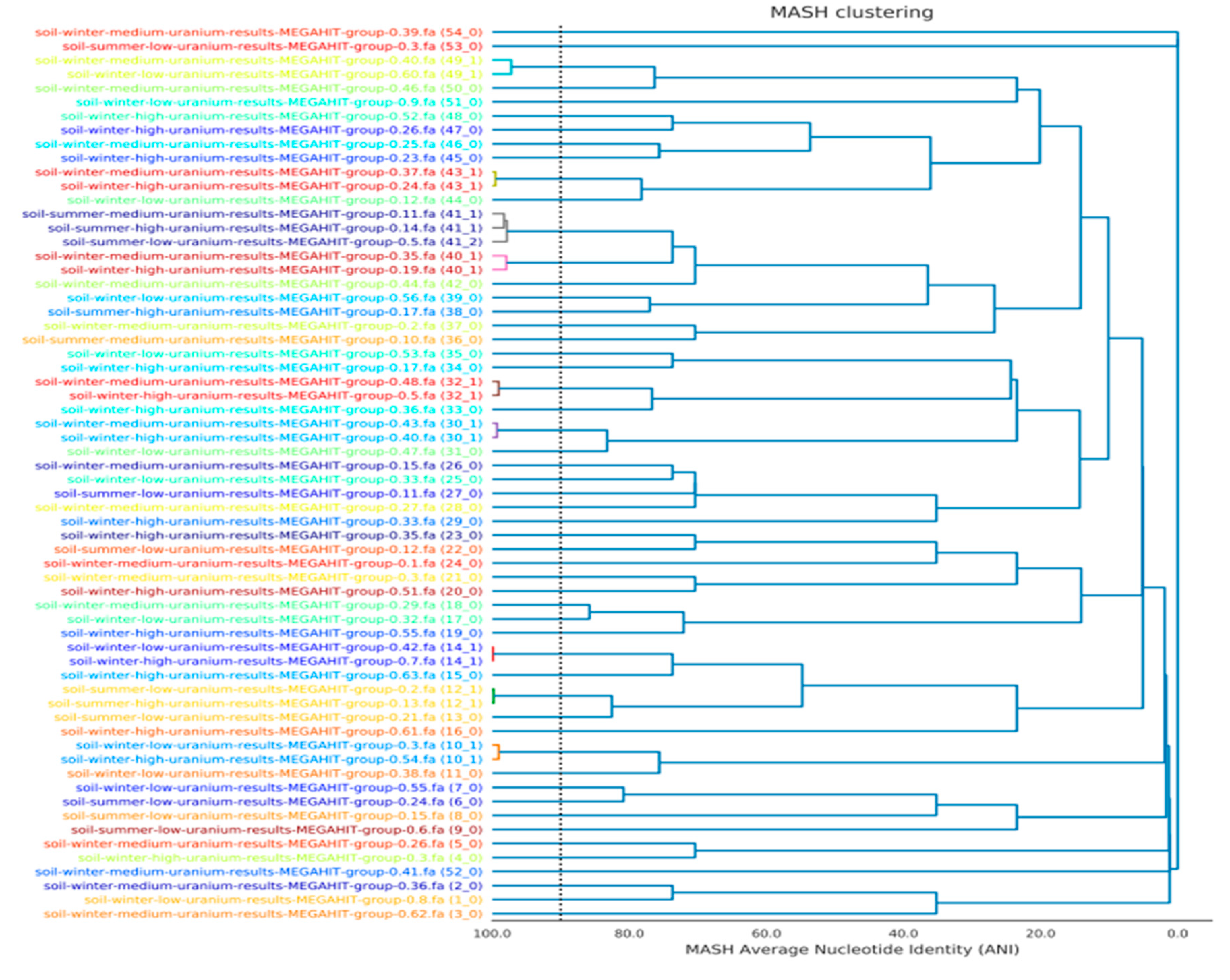 Applmicrobiol 04 00026 g001