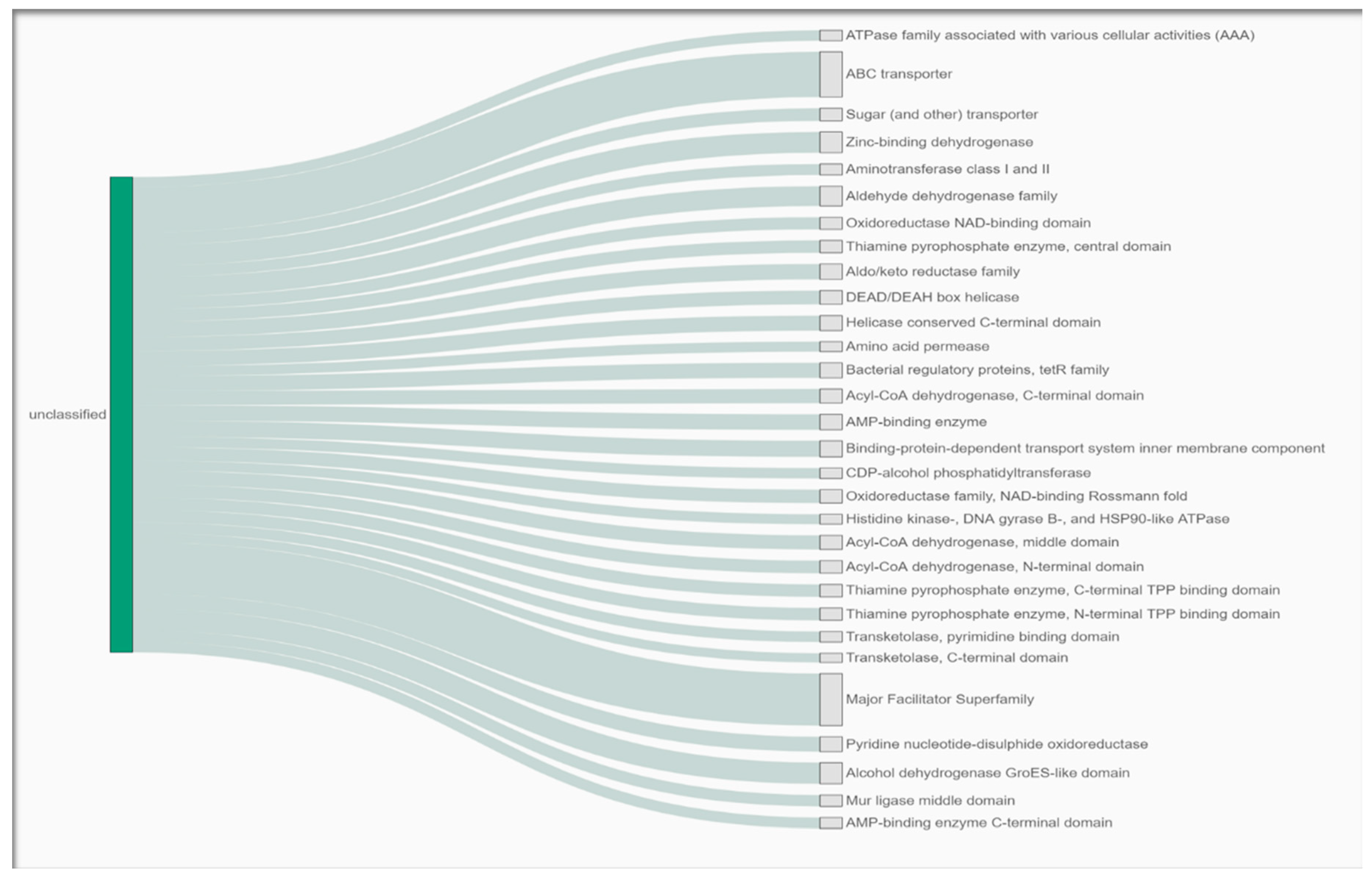 Applmicrobiol 04 00026 g003