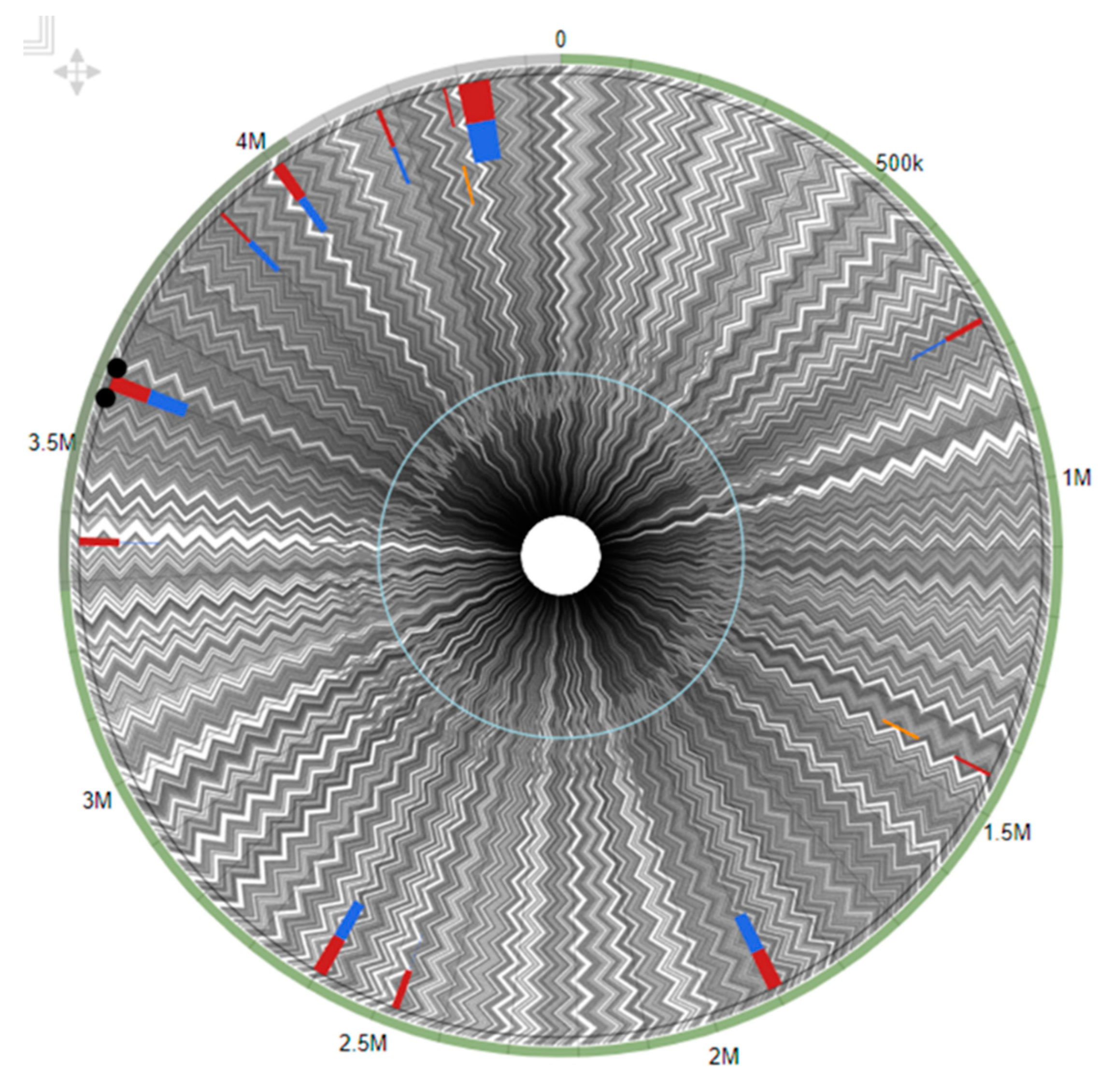 Applmicrobiol 04 00026 g005