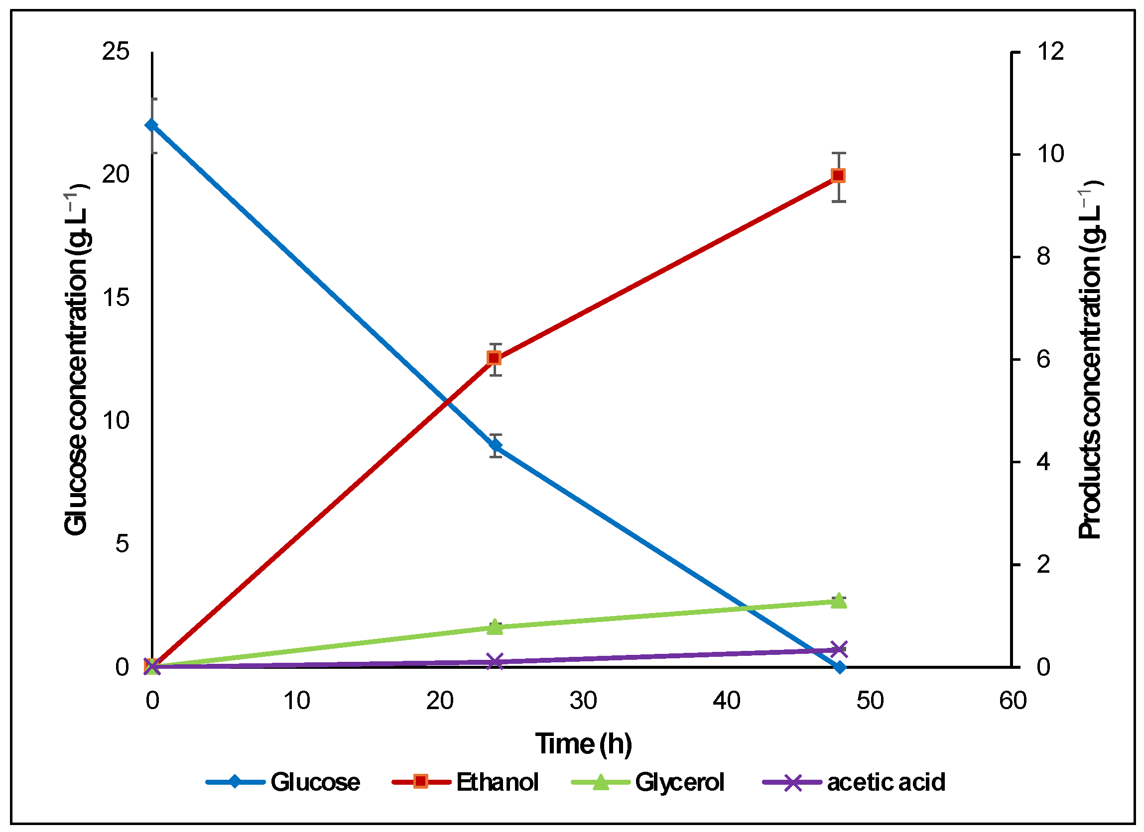 Applmicrobiol 04 00039 g001